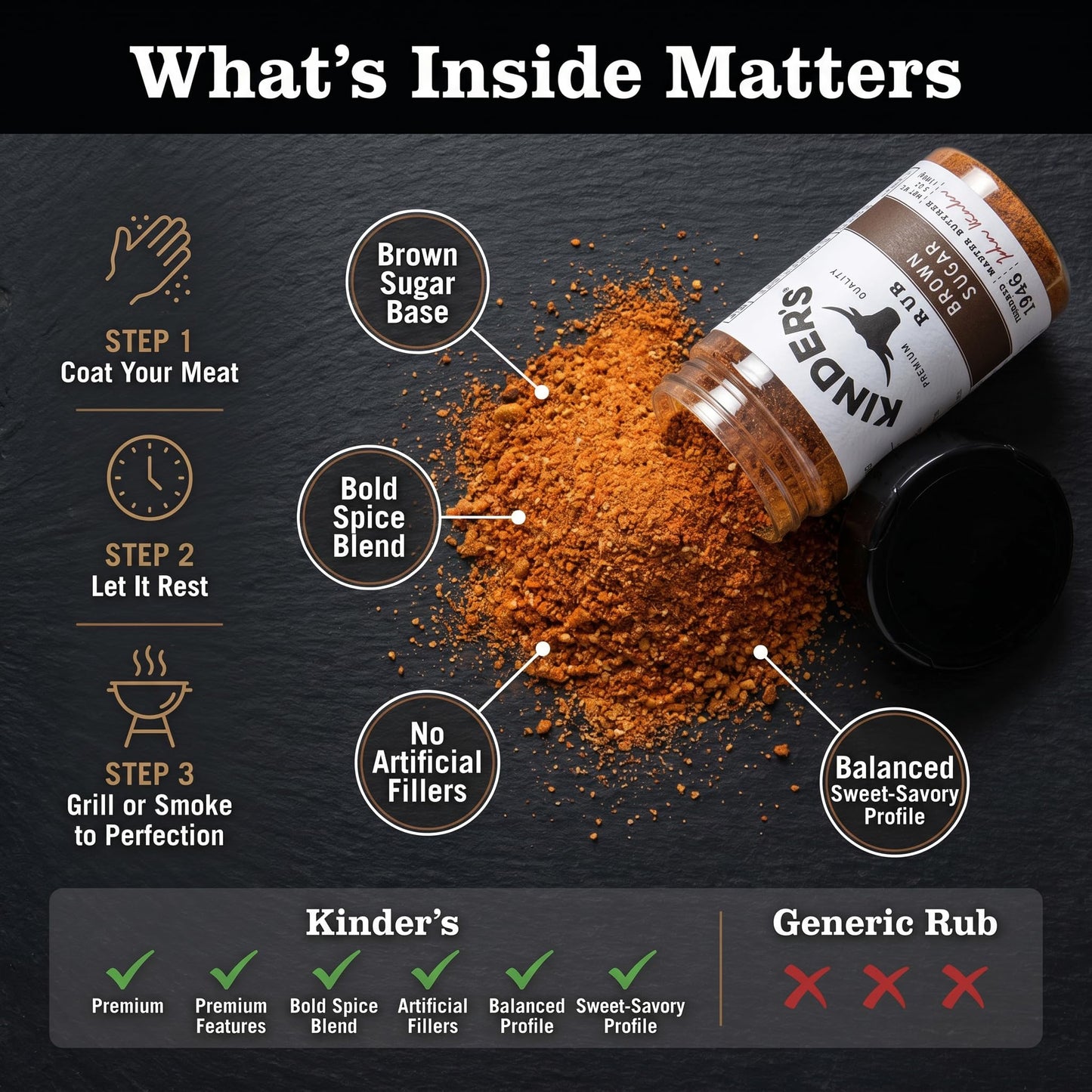 Kinders Rub Brown Sugar BBQ 5 oz (Pack of 6) - BBQ Rub Seasoning Spices - BBQ Seasoning for Burgers and Beef Ribs with Food a Random Item - 7 Total
