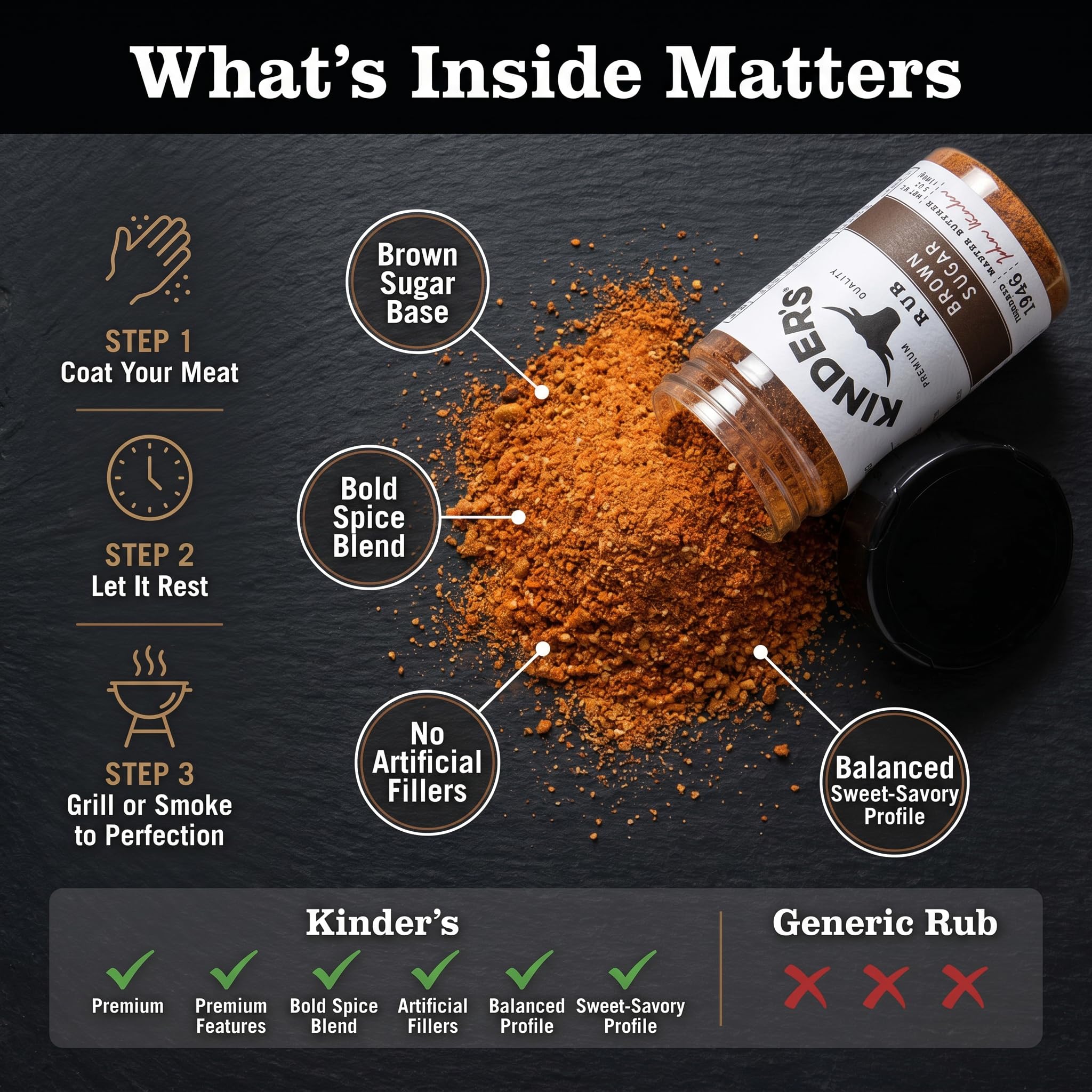 Kinders Rub Brown Sugar BBQ 5 oz (Pack of 6) - BBQ Rub Seasoning Spices - BBQ Seasoning for Burgers and Beef Ribs with Food a Random Item - 7 Total
