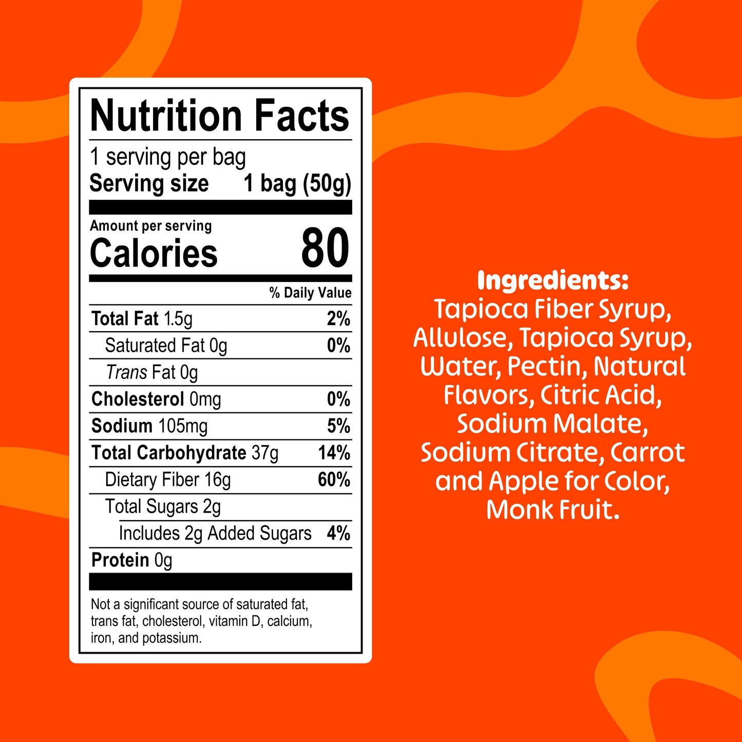 Blobs Gummy Candy 2g Sugar Healthy Gummies - Low Net Carb & Low Calorie - No Sugar Alcohols, Vegan, Gluten Free, No Dyes -1.8 oz per bag (Pack of 6)