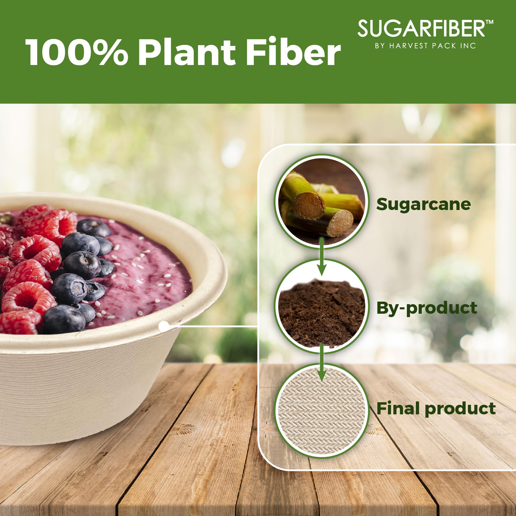 [125 SET]Sugarfiber by Harvest Pack 16oz PFAS FREE Round Paper Bowls with Flat Lids, Heavy-Duty Eco-Friendly Disposable Bagasse Bowls Sugarcane