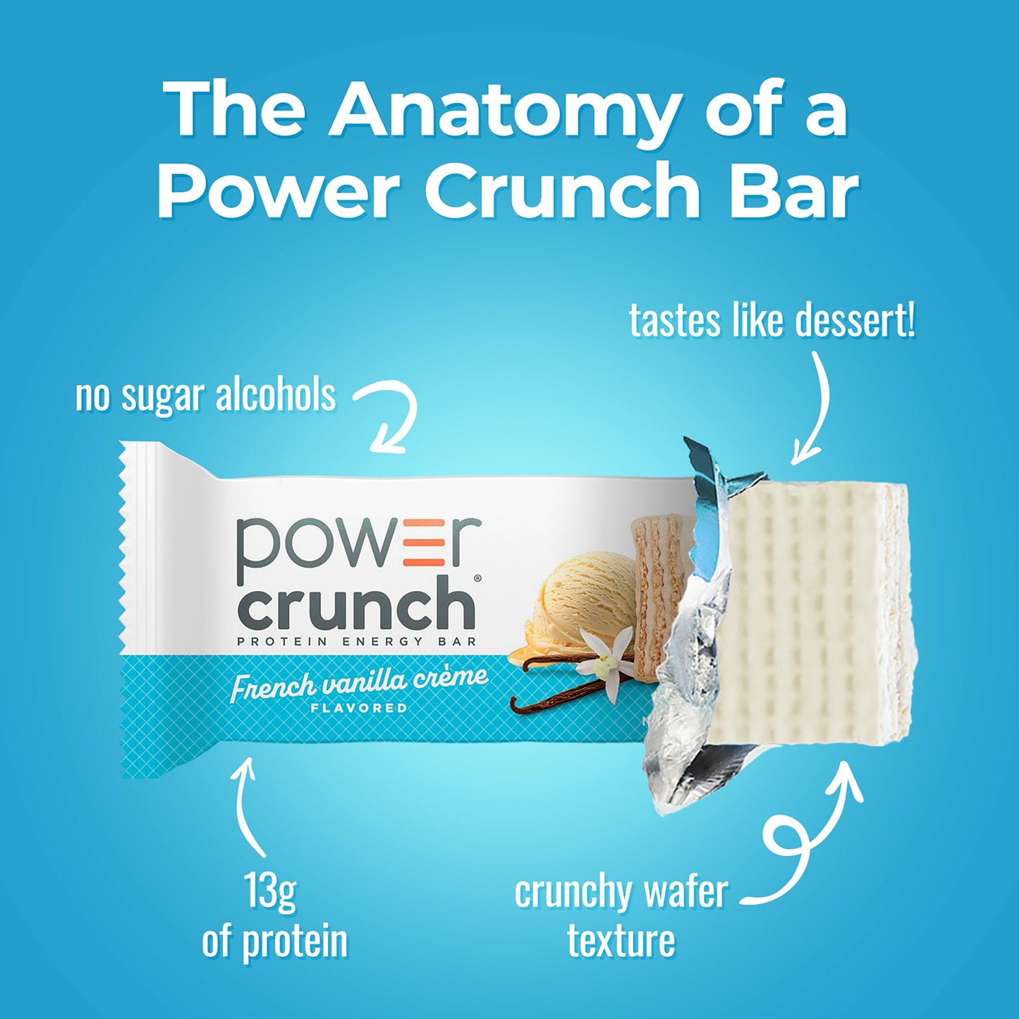 Power Crunch Protein Energy Wafer Bars, French Vanilla Creme, 1.4 Ounce (12 Count)