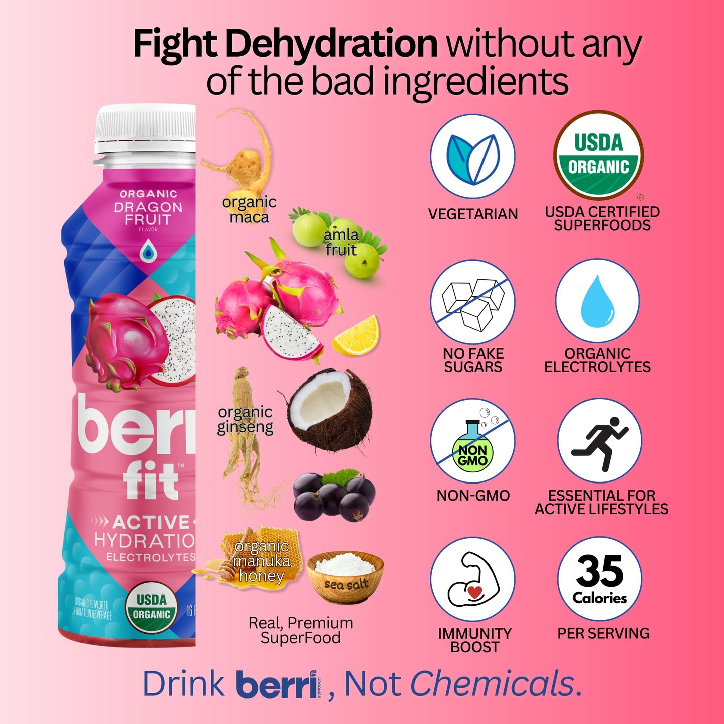 Berri Fit Hydration - Organic Dragon Fruit Flavor Natural Sports Drink - Plant-Based Electrolyte Beverage - Low Calorie, Paleo Coconut Water Solution