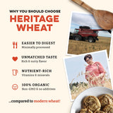Sunrise Flour Mill Heritage Organic White Flour | USDA Organic All Purpose Flour Unbleached - Non-GMO, Kosher, Grown Without Glyphosate, High Protein