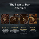 Thor's Chocolate Artisan Milk Chocolate Bars 45% Cacao (3 Pack) | 3 x 3 oz Bean to Bar, Small Batch, Ethically Sourced, Clean Ingredients, Handcrafted