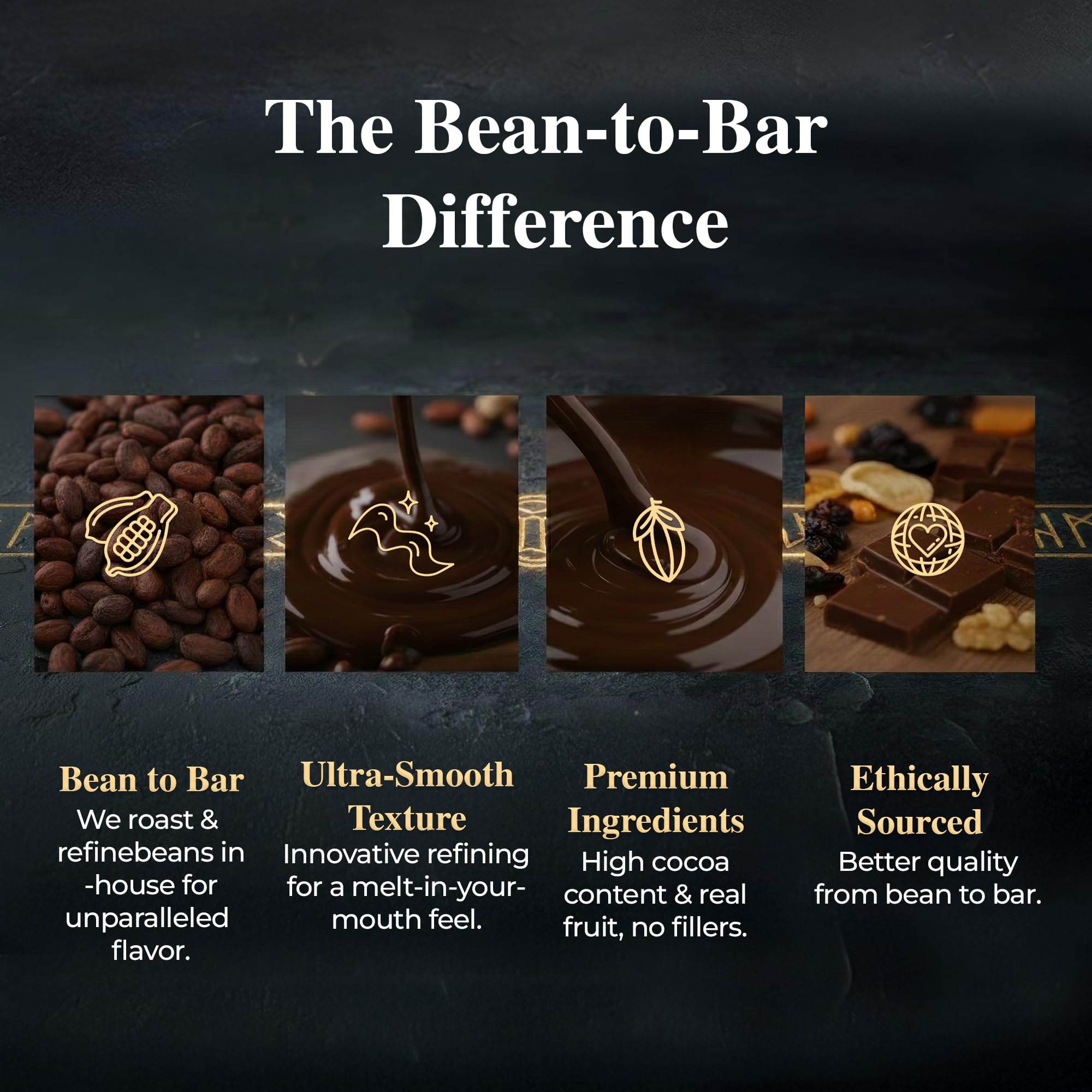 Thor's Chocolate Artisan Milk Chocolate Bars 45% Cacao (3 Pack) | 3 x 3 oz Bean to Bar, Small Batch, Ethically Sourced, Clean Ingredients, Handcrafted