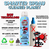 Stain Bandit Stain Remover Spray | Non-Toxic Stain Remover Family Safe Formula | Bag-On-Valve 360° Continuous Spray Bottle | Cleaner for Clothes