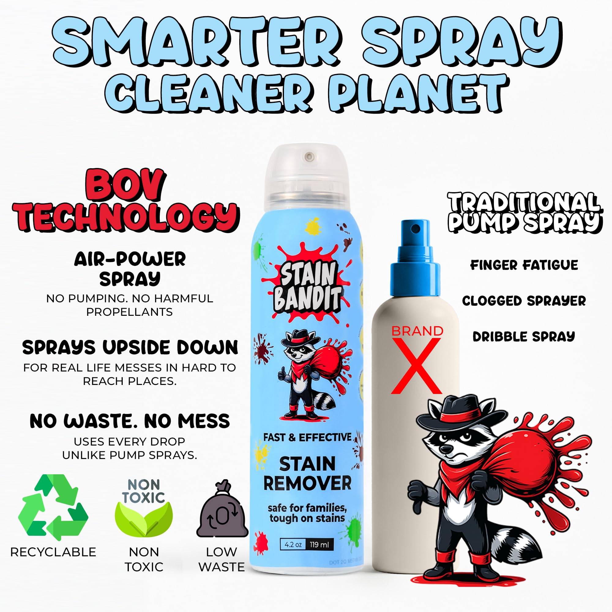 Stain Bandit Stain Remover Spray | Non-Toxic Stain Remover Family Safe Formula | Bag-On-Valve 360° Continuous Spray Bottle | Cleaner for Clothes