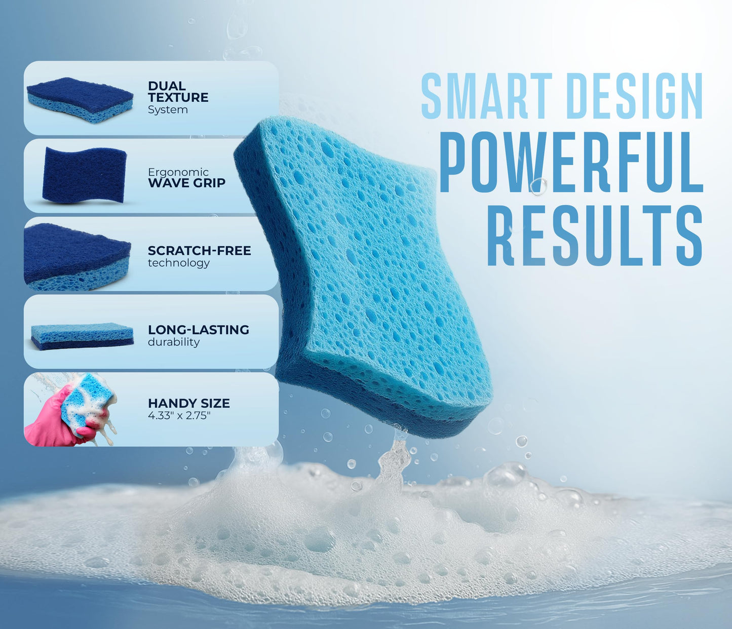 RSLIFE Blue Scrub Sponges Pack of 6 - Dual-Sided Kitchen Sponges for Cleaning - Non Scratch for Dishes, Bathroom, Surfaces - Durable Dishwashing