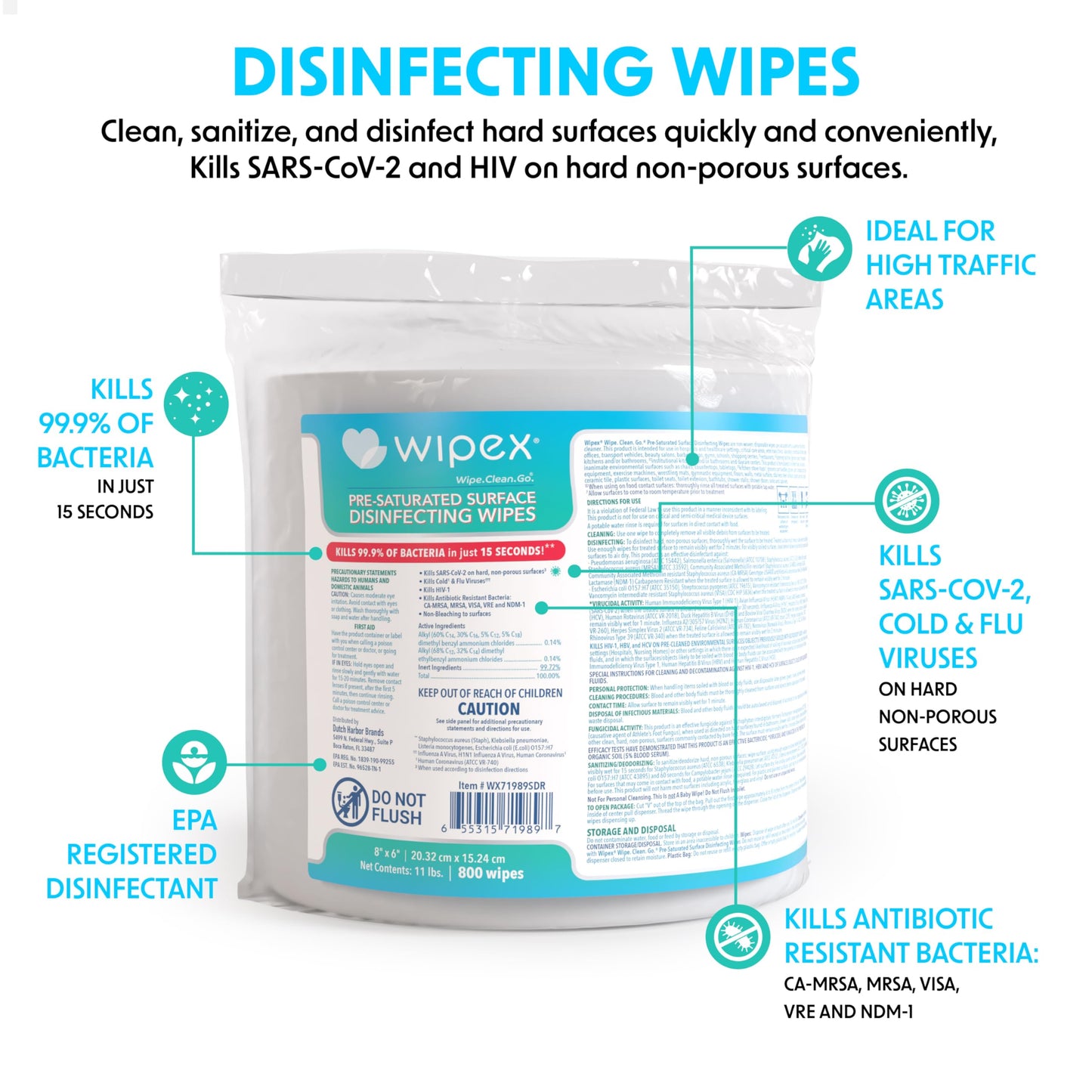 Wipex Disinfecting Wipes Bulk Bundle: Premium White Dispenser with Trash Bin - Stainless Steel and 2 Packs of 800ct EPA Wipes Refill Roll