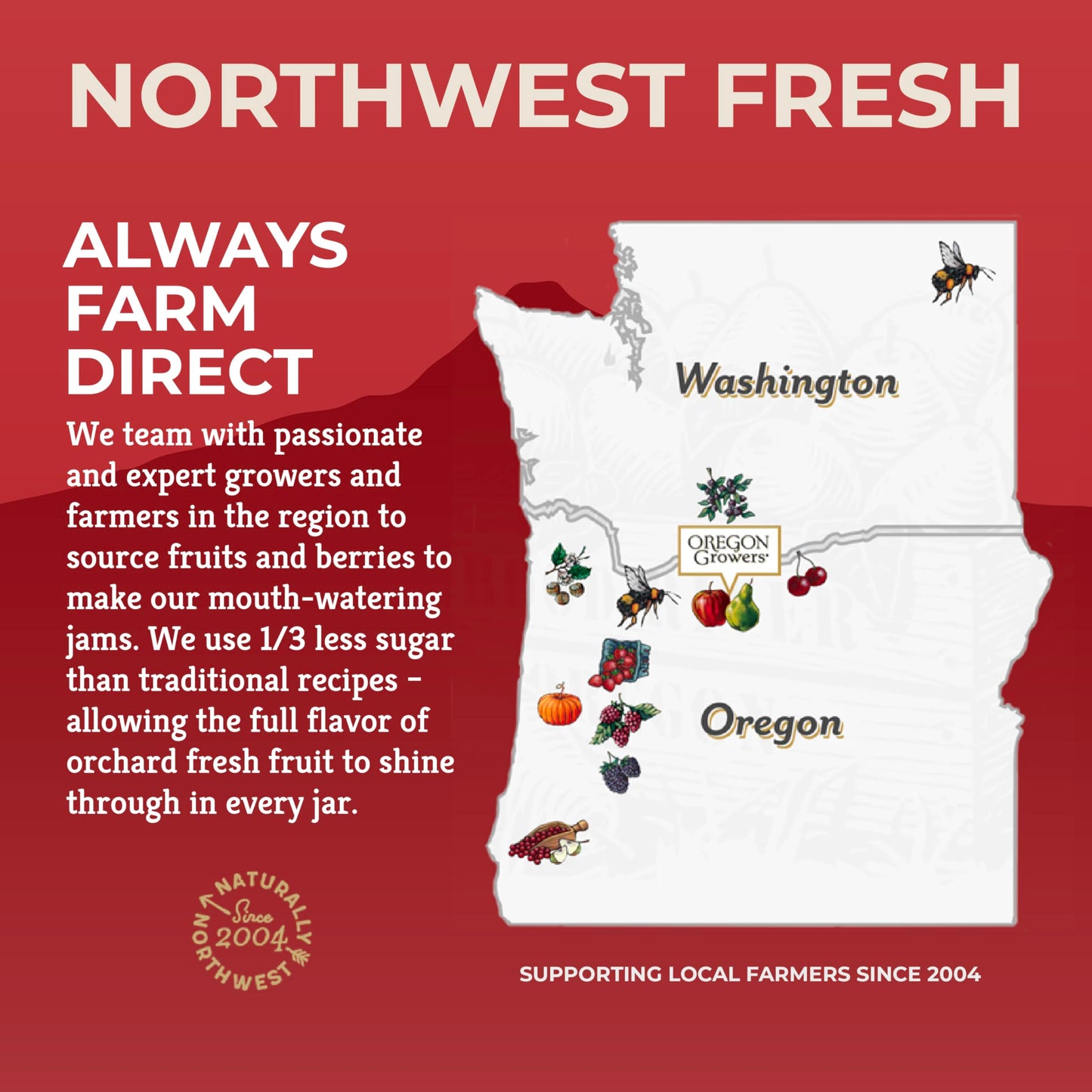 Oregon Growers, Marionberry Jam, Strawberry Jam, & Red Raspberry Jam Variety Pack - Marionberry Preserves, Strawberry Preserves, Red Raspberry
