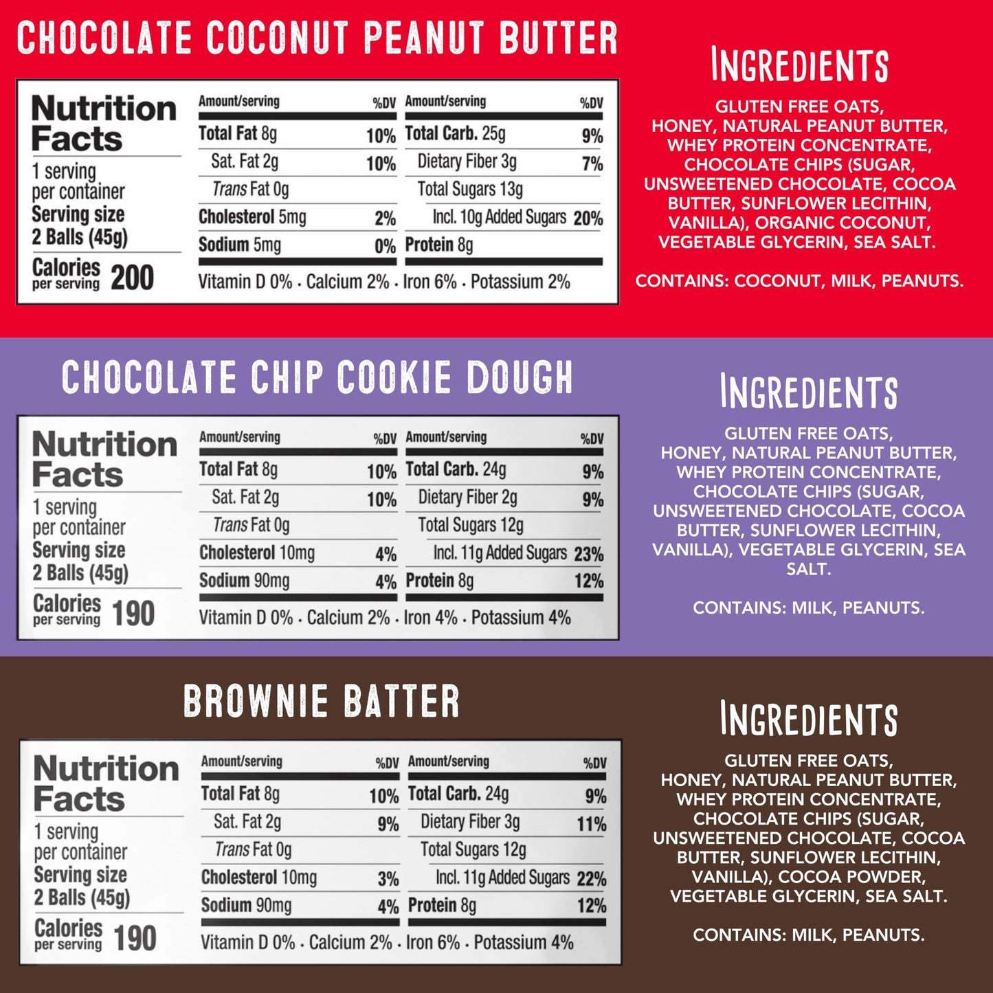 simplyFUEL Whole-Food Protein Balls Variety Pack (Ultimate) - 8 g High-Protein, Gluten-Free, Healthy Snack for Adults & Kids (1.6 oz - Pack of 10)