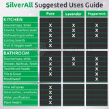 SilverGuard SilverAll Enhanced Hydrogen Peroxide Cleaner + Active Silver | All Purpose Cleaner with Long-Lasting Protective Silver Shield | Food Grade