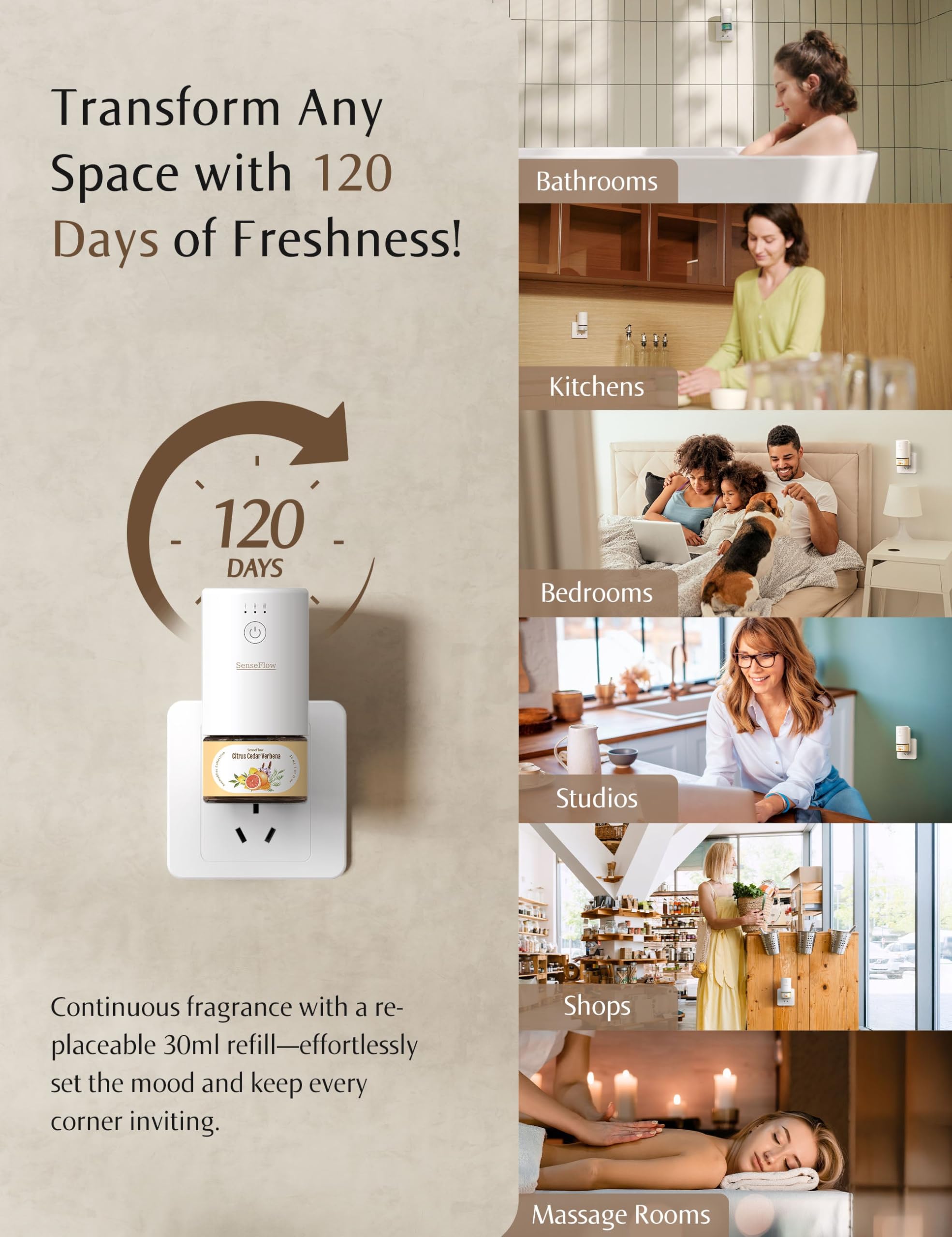 Senseflow Plug-in Air Freshener for Home, Waterless Essential Oil Diffuser for Bedroom and Bathroom, Non-Toxic Formula for Pets and Nursery, 120 Days
