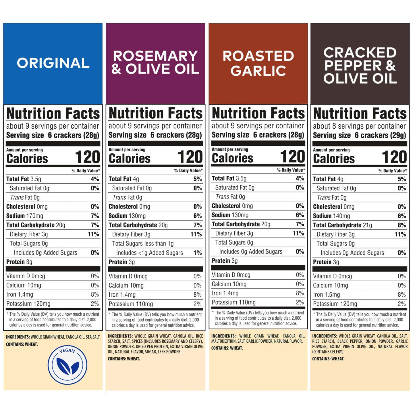 Triscuit Whole Grain Wheat Crackers 4 Flavor Variety Pack, Lunch Snacks, Bulk Snack Crackers, 4 Boxes