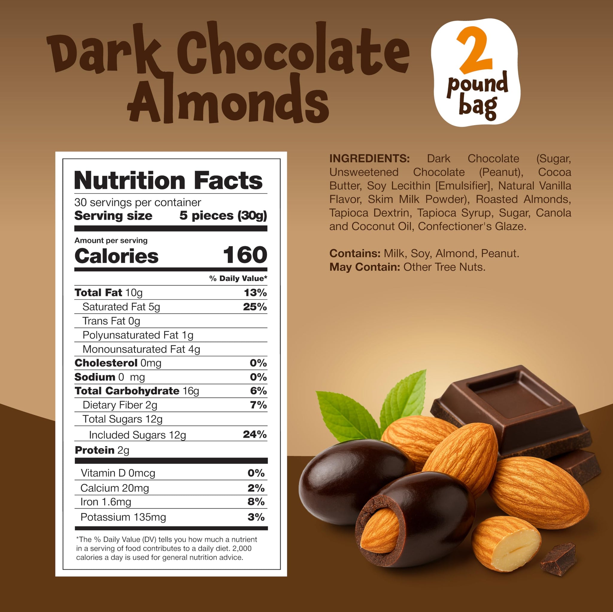 Dark Chocolate Almonds - 2 Pound Bulk Pack - Whole Dry Roasted Dark Chocolate Covered Almonds - Candy for Office, Buffets, Snacking & Gifting