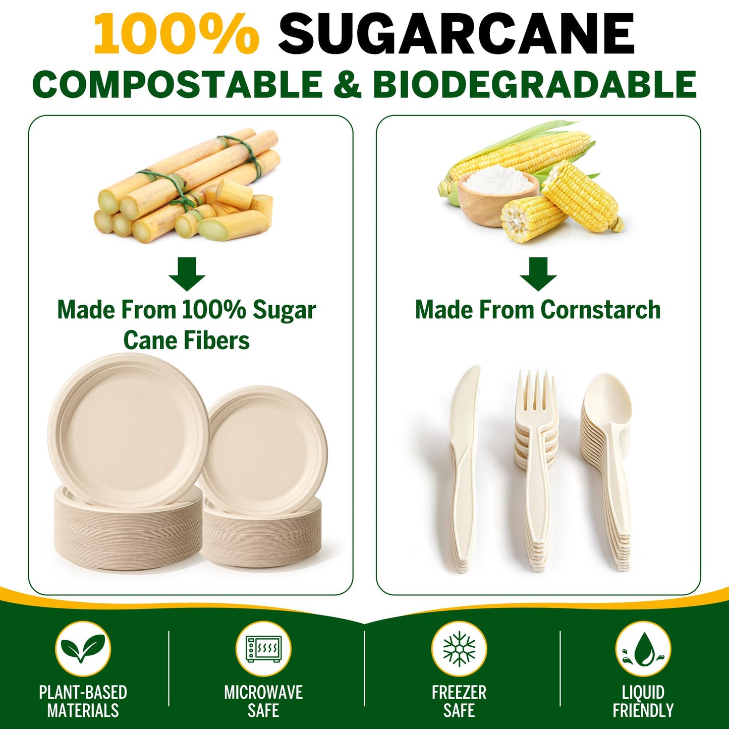 FEHHTO Compostable Paper Plates Set, 250PCS Disposable Heavy-Duty Sugarcane Plate and Eco-Friendly Utensil Biodegradable Dinnerware Plates, Extra Long