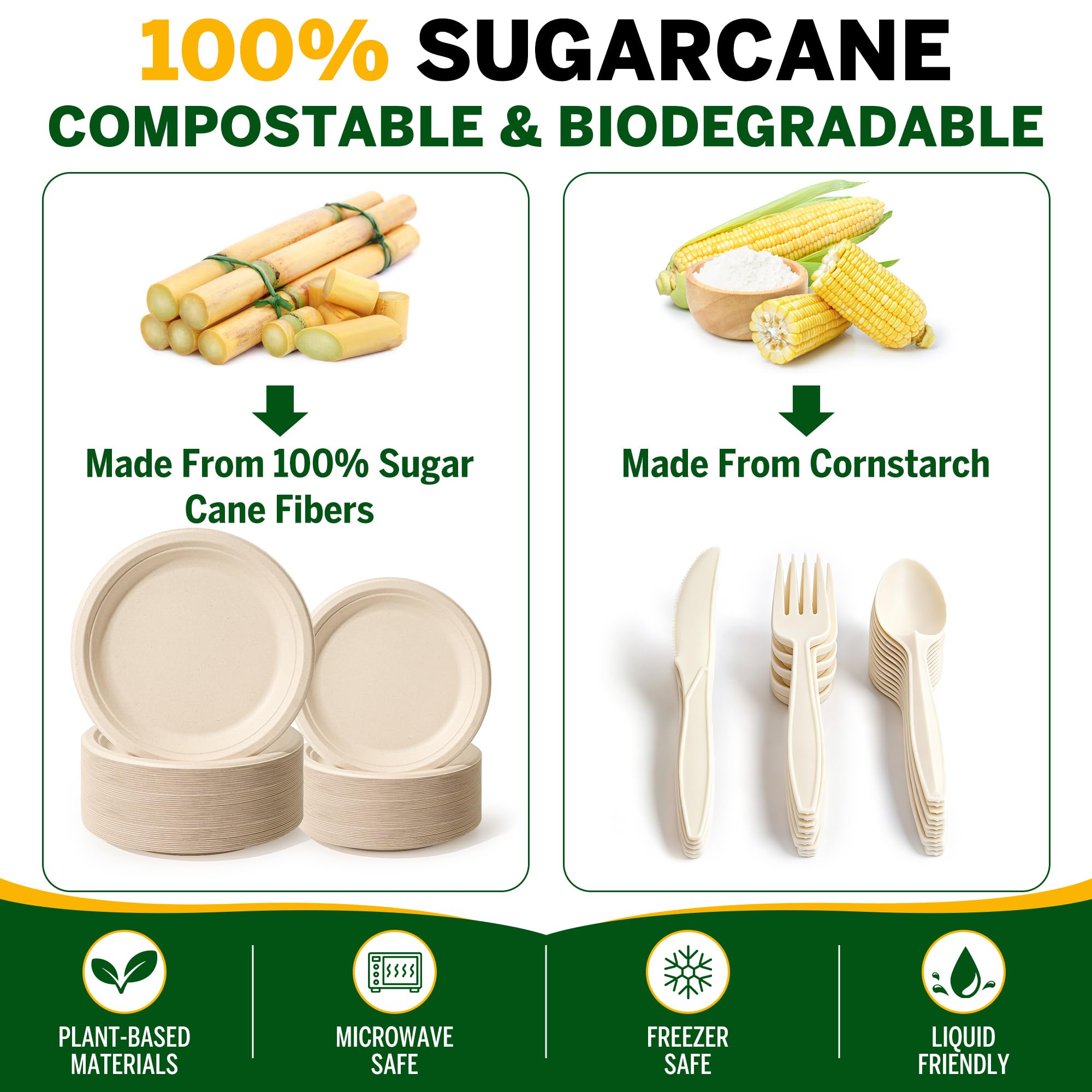 FEHHTO Compostable Paper Plates Set, 250PCS Disposable Heavy-Duty Sugarcane Plate and Eco-Friendly Utensil Biodegradable Dinnerware Plates, Extra Long
