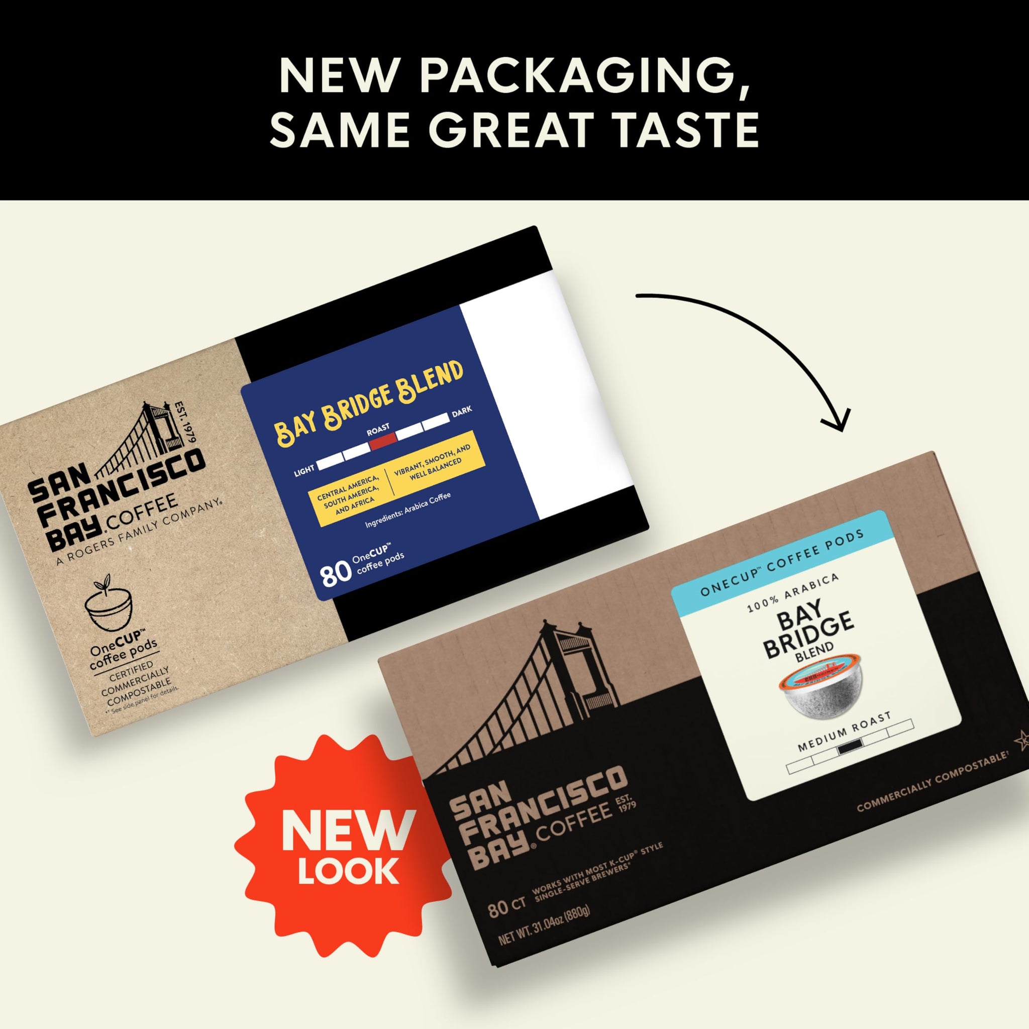 San Francisco Bay K-Cup Coffee Pods, Bay Bridge Blend (80 ct), Medium Roast, Commercially Compostable Single-Serve Coffee Pods