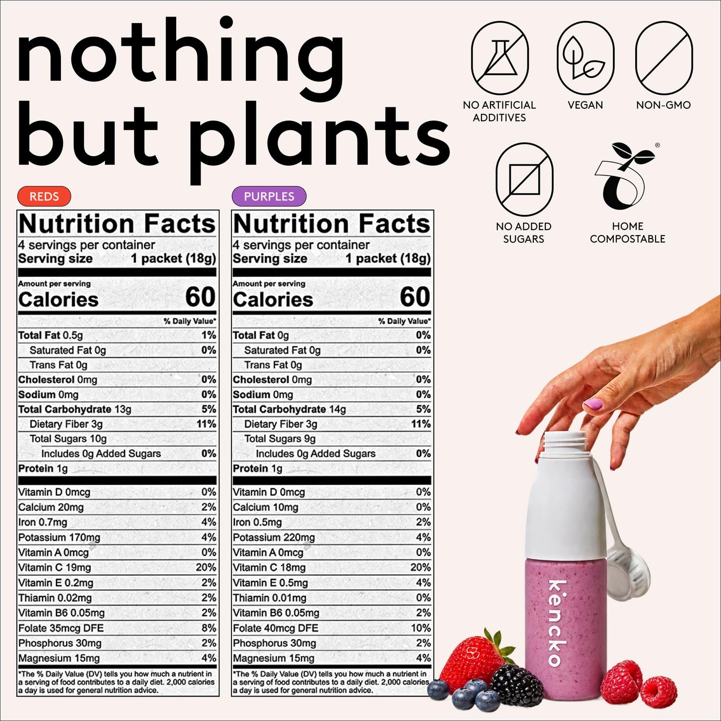 kencko Instant Smoothie Powder Mix Variety Packets, 8 Pack - Reds & Purples - Healthy Freeze-Dried Fruit & Veggie Superfood Powdered Drink Mix