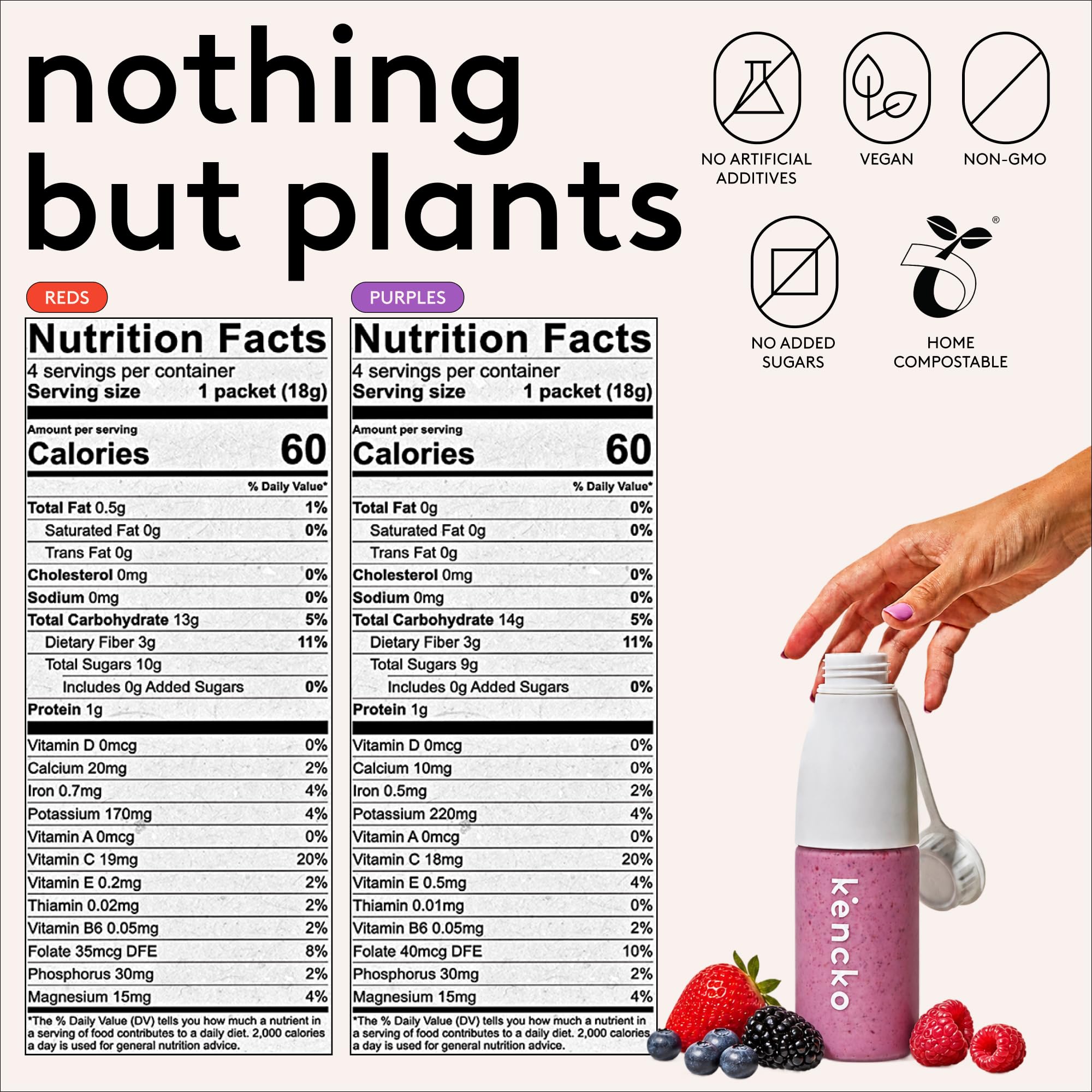 kencko Instant Smoothie Powder Mix Variety Packets, 8 Pack - Reds & Purples - Healthy Freeze-Dried Fruit & Veggie Superfood Powdered Drink Mix