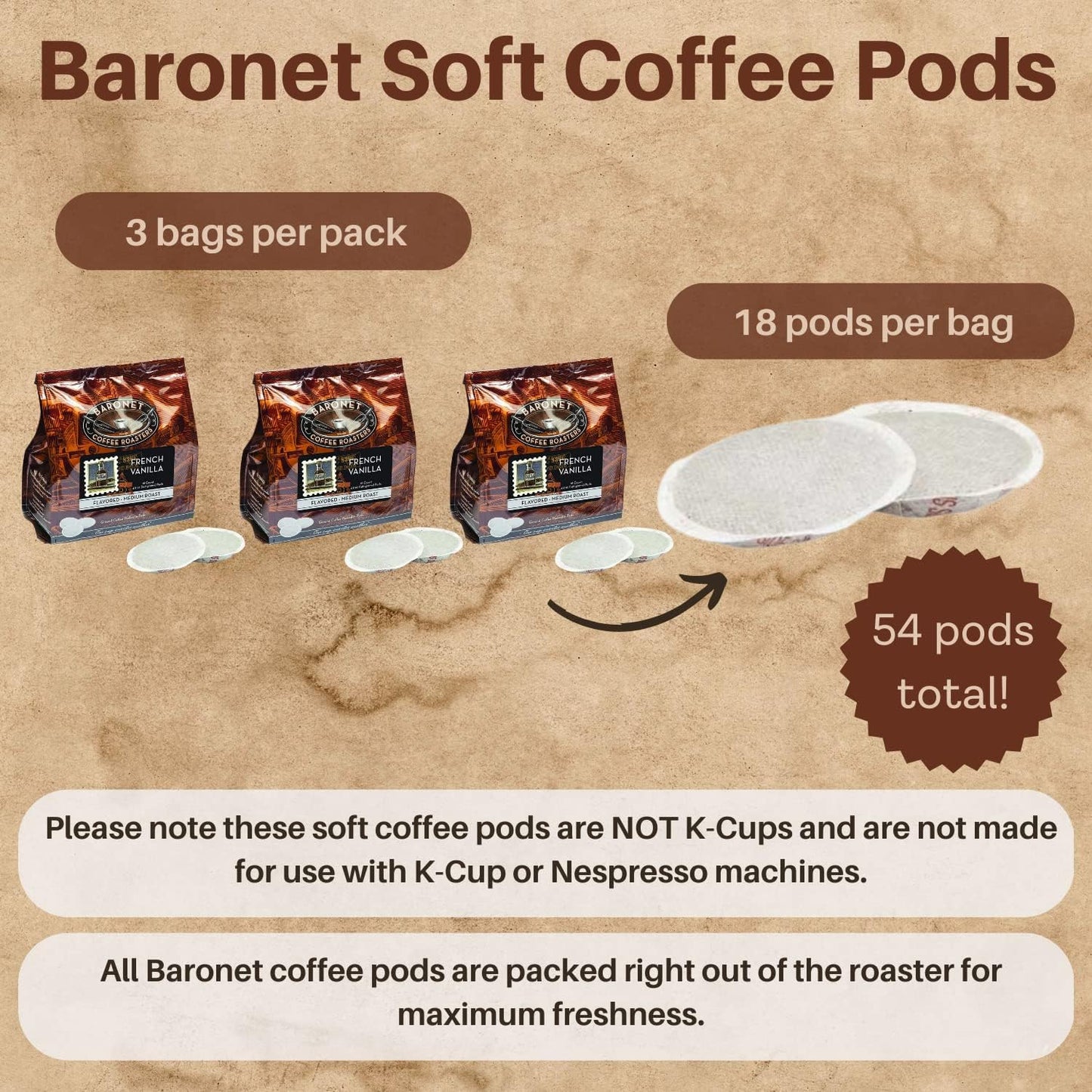 Baronet Coffee Pods [French Vanilla Flavored-54 Pods] Single Cup Use for Senseo Machine - 3 Bags of 18 Single Serve 8 Gram, Regular Strength, Medium