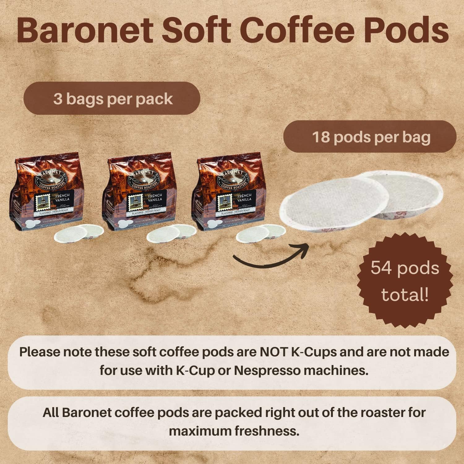 Baronet Coffee Pods [French Vanilla Flavored-54 Pods] Single Cup Use for Senseo Machine - 3 Bags of 18 Single Serve 8 Gram, Regular Strength, Medium