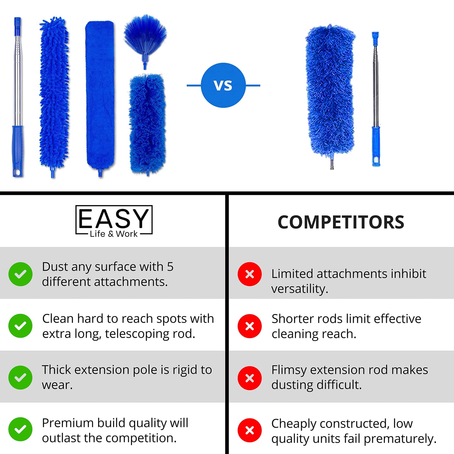 Microfiber Duster with Extension Pole - 4 Piece Dusters Set - Extends 15 to 80 Inches - Ceiling Fan Cleaner - Perfect for Cobwebs, Spider Webs