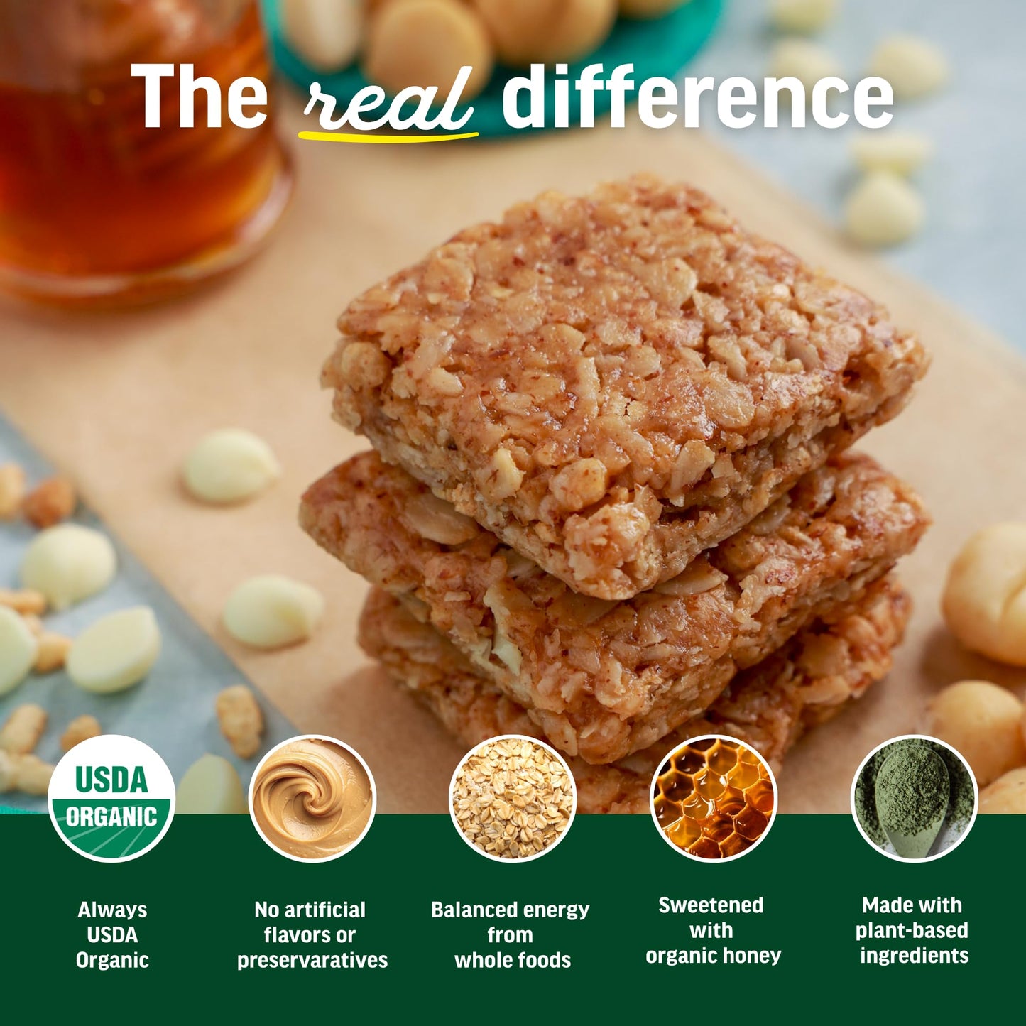 Kate’s Real Food Organic Granola Bars - White Chocolate Macadamia (1.1 oz, Pack of 24) - Organic Energy Bars with Non GMO All Soy Free Free Oats
