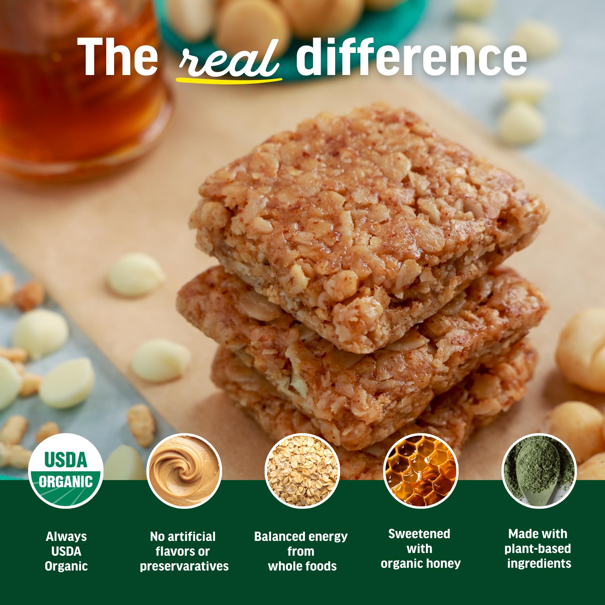 Kate’s Real Food Organic Granola Bars - White Chocolate Macadamia (1.1 oz, Pack of 24) - Organic Energy Bars with Non GMO All Soy Free Free Oats