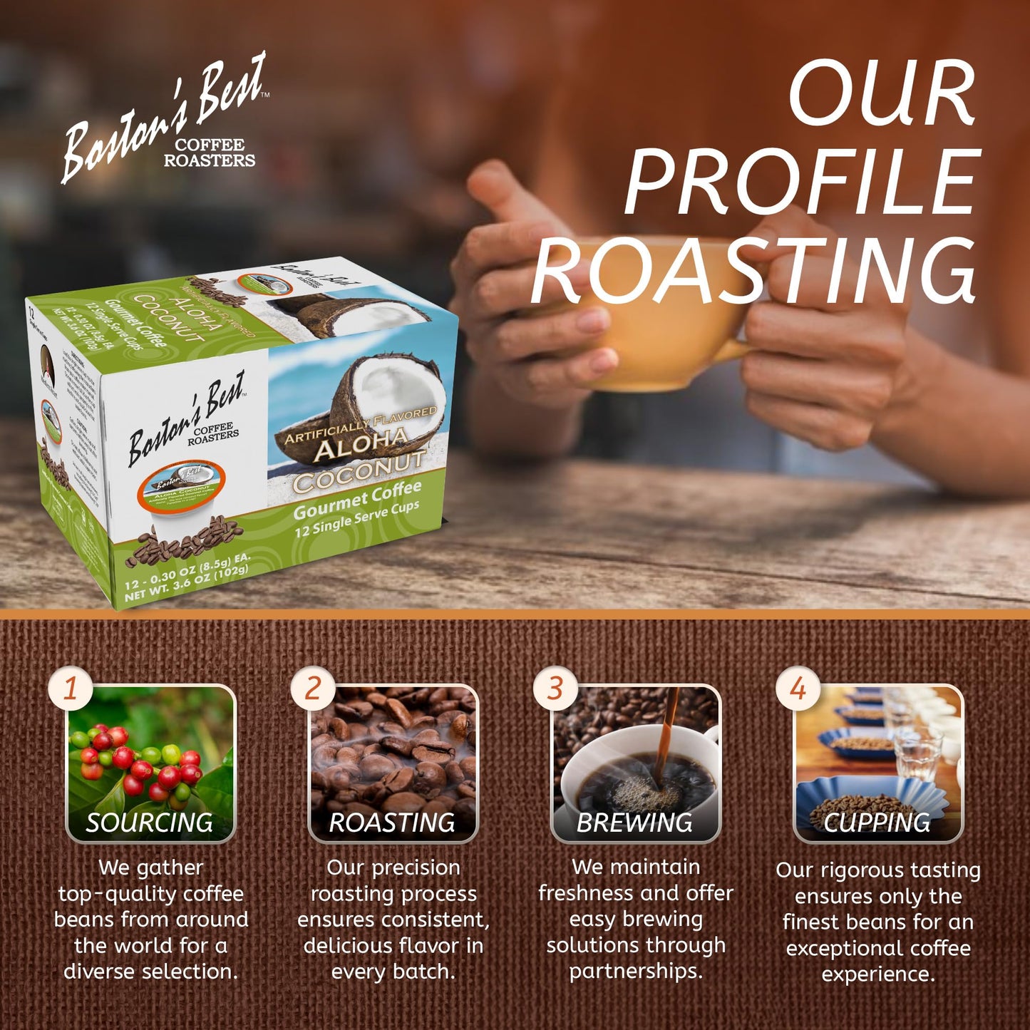 Boston’s Best - Aloha Coconut Medium Roast Gourmet Delicious Flavored Coffee Compatible with Keurig Coffee Maker, 1 Count (12 Single Serve Cups)