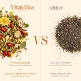Liver Detox Herbal Tea, Liver Cleanse Detox Tea Blend with Milk Thistle, Dandelion Root, Chrysanthemum Natural Loose Leaf Tea for Liver Health