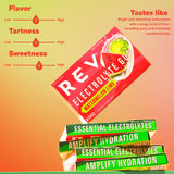 Rev Electrolyte Gum, Watermelon Lime, Sugar-Free with Essential Electrolytes, 6 Packs