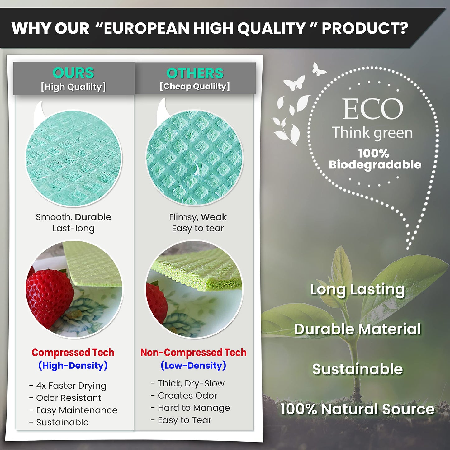 [12Pack+1Loofah Dish Sponge] 100% Natural Biodegradable Swedish Dishcloths for Kitchen | No-Discoloration, No-Odor, Super Absorbent Dish Sponge |