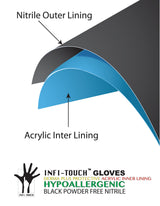 Infi-Touch Black Nitrile Gloves, Disposable, Powder-Free, Hypoallergenic, Size Small, 100 Count
