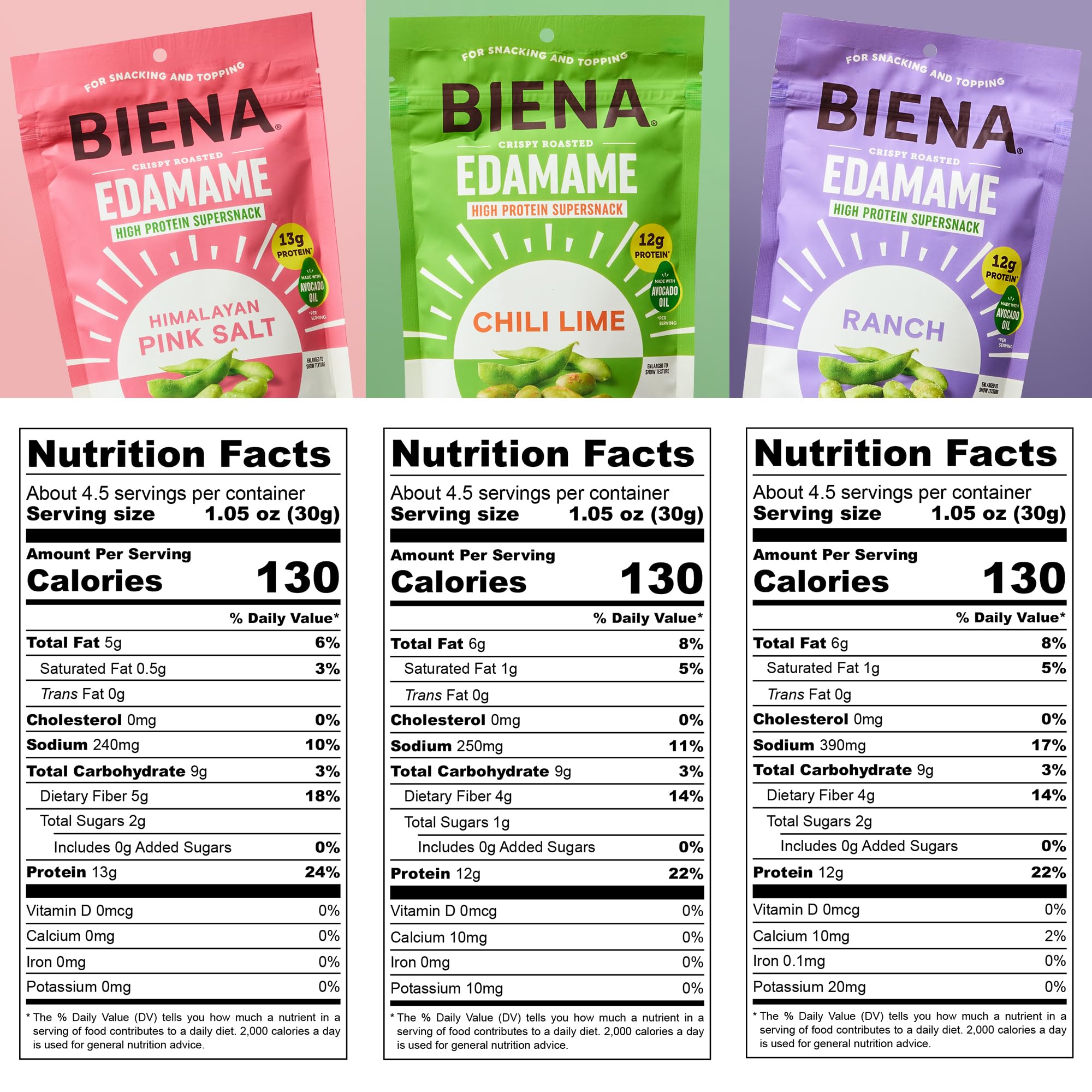 Biena Edamame Beans Snack High Protein Snacks - Healthy Office Snacks For Adults and Kids, 13g of Protein, 130 Low Calorie, Crunchy Edamame, Vegan