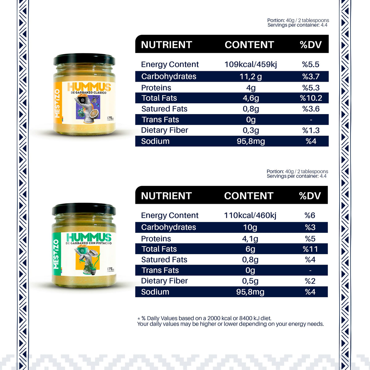 THEARG THE ARG | Pack Chickpeas Hummus Classic + Hummus with Pistachios | for Chips Crackers Bread and More | Natural Healthy Snacks