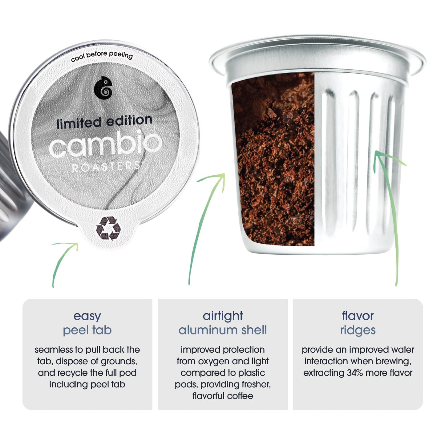 Cambio Roasters Half-Caff Medium-Dark Roast Coffee Pods - The Only Organic Recyclable Aluminum Coffee Pods, Small Batch Roasted, Keurig® Compatible