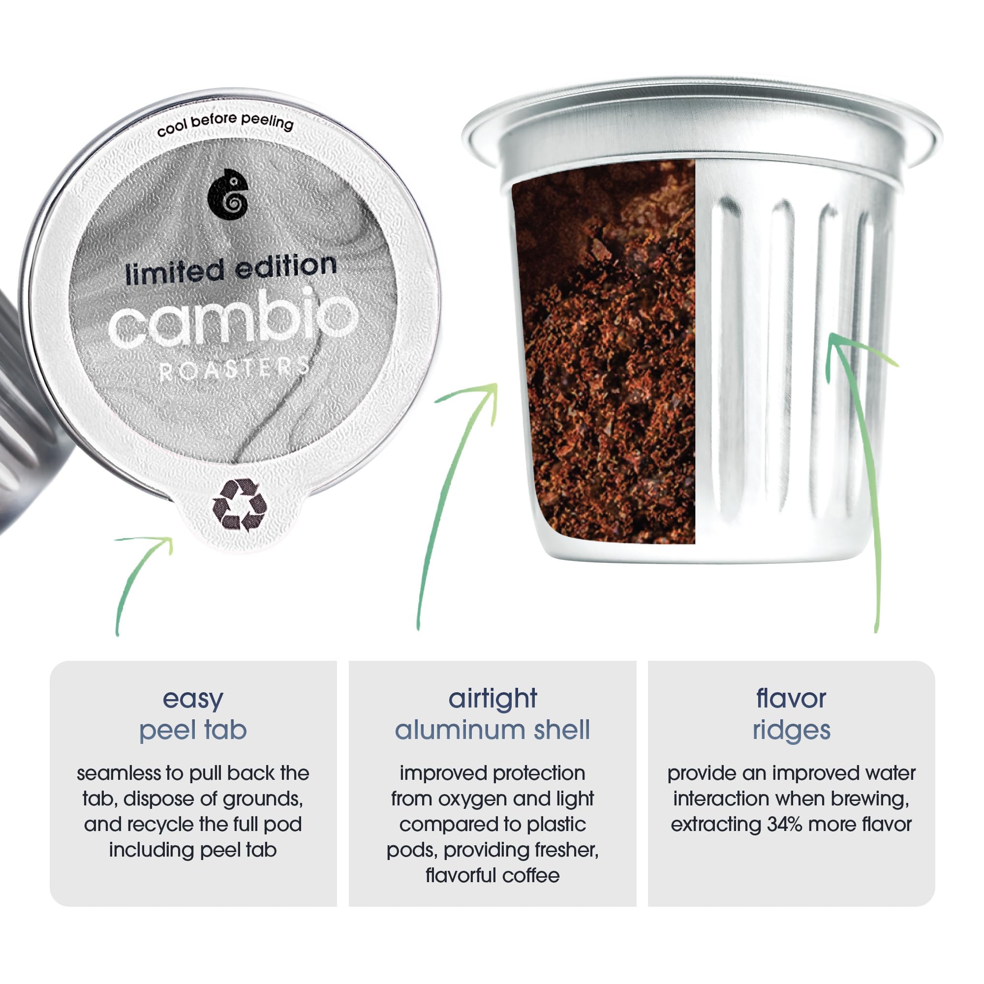 Cambio Roasters Half-Caff Medium-Dark Roast Coffee Pods - The Only Organic Recyclable Aluminum Coffee Pods, Small Batch Roasted, Keurig® Compatible