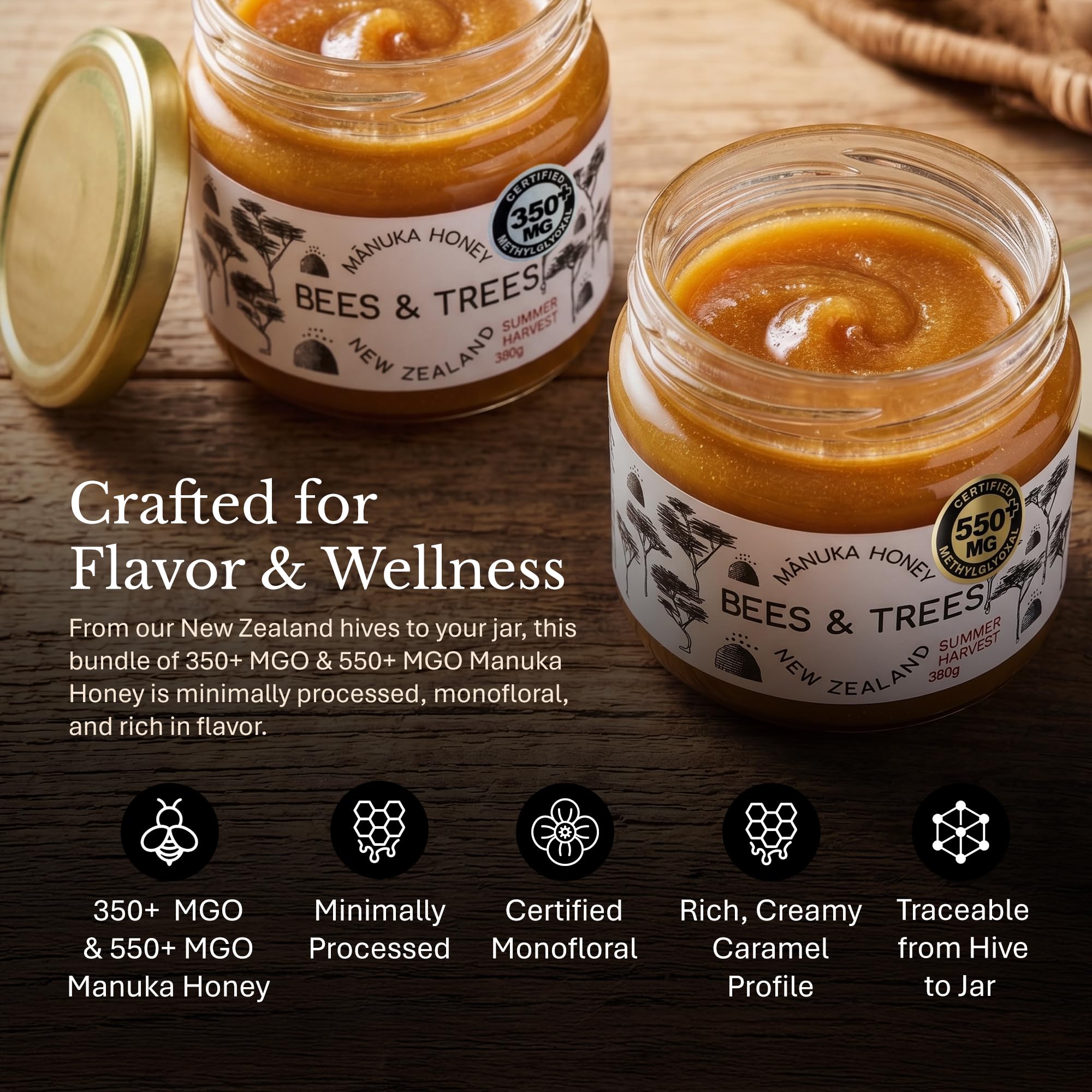 Bees & Trees New Zealand Manuka Honey - 550+ & 350+ MGO - Pure, Unpasteurized Monofloral Premium Superfood Raw Honey, Daily Wellness & Vitality