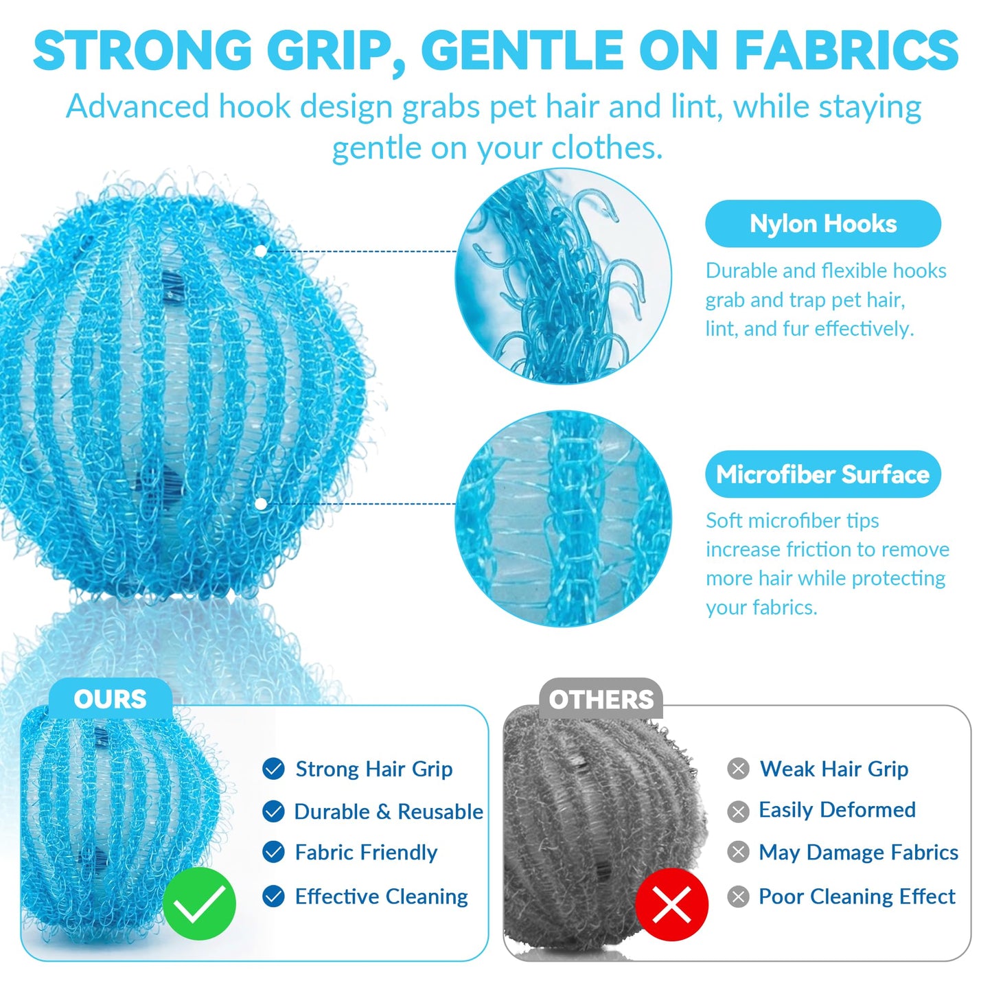 12 Pack Pet Hair Remover for Laundry, Reusable Dog & Cat Hair Catcher, Washer & Dryer Safe Laundry Balls, Anti-Tangle Design, Helps Remove Lint & Fur