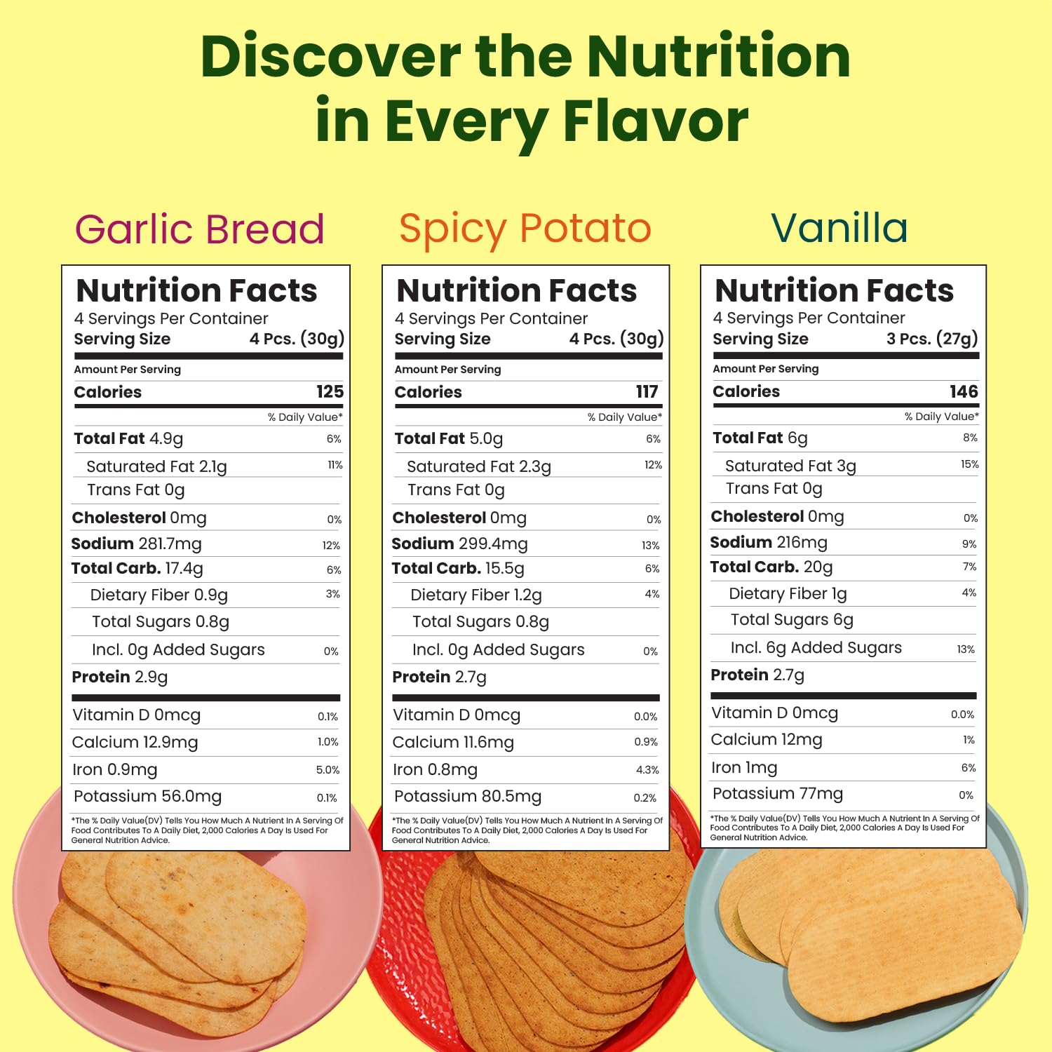Disc-O Thins Whole Wheat Crackers - Crunchy Roasted Snack, High-Fiber & Low-Fat On-the-go Snack Chips, 88pcs (Variety Pack of 6) - Healthy Travel