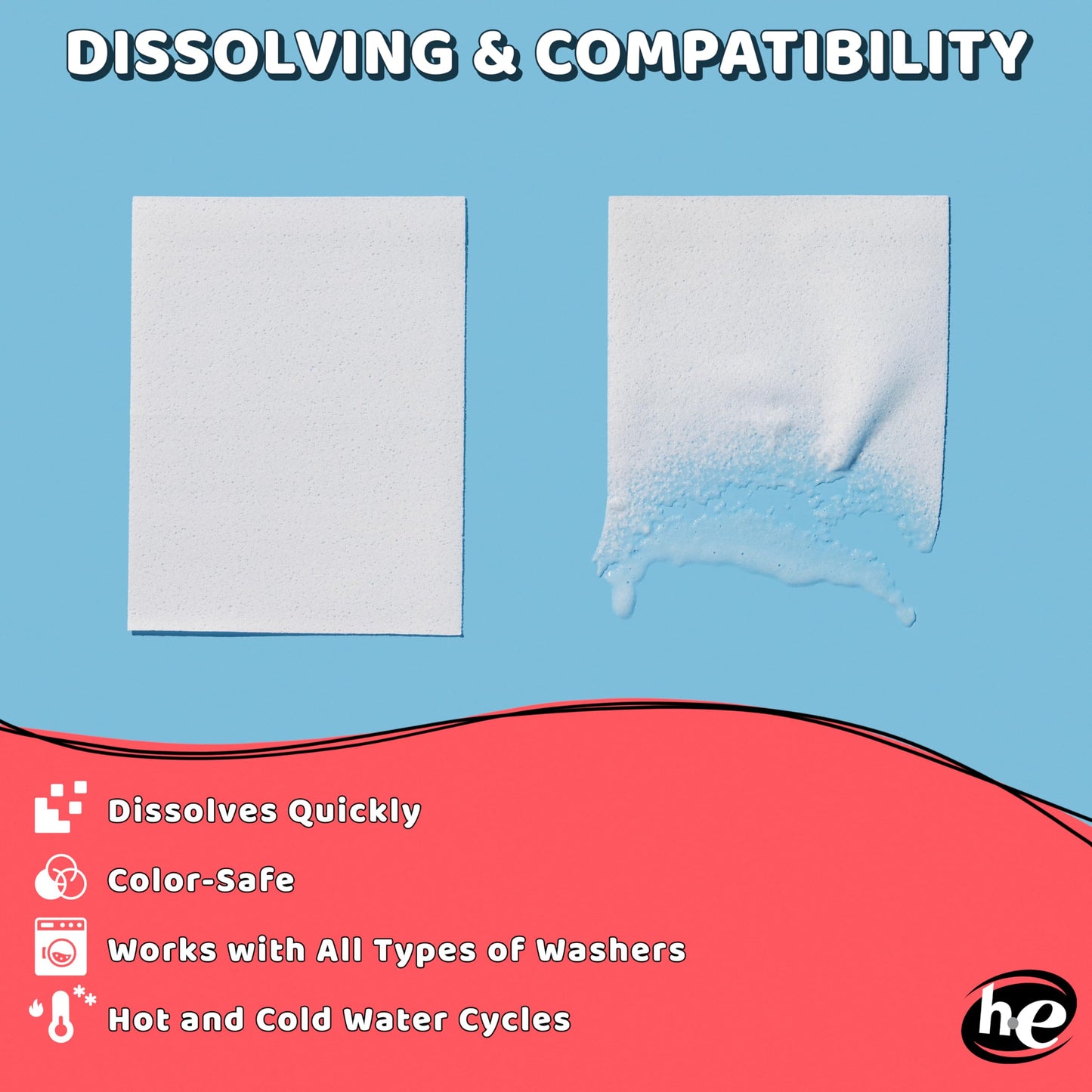 Ecogami Laundry Detergent Sheets - 32 Sheets (Up to 64 Loads), Available in Fragrance-Free or Takekaze, Plastic-Free, Biodegradable, Dissolvable