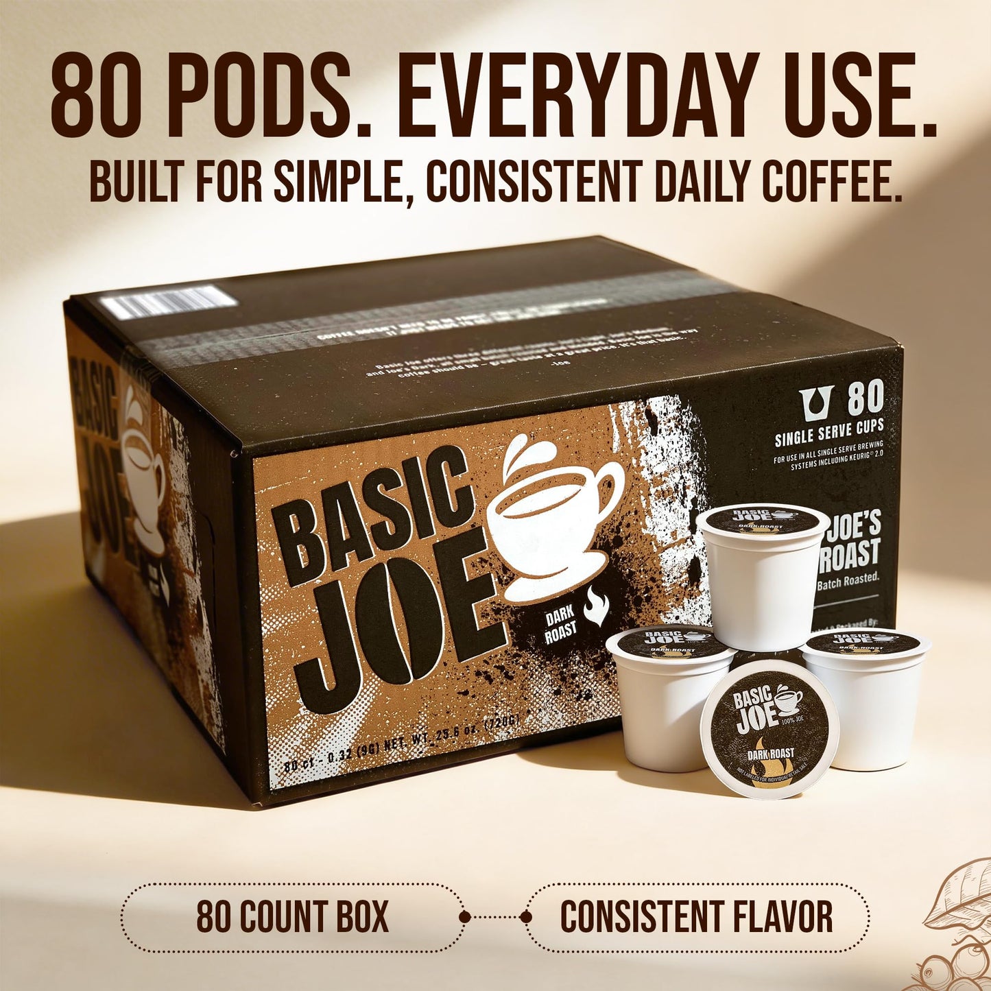 Basic Joe Dark Roast Coffee Pods - 80 Count | Bold Single Serve K-Cup Compatible Pods | 100% Arabica | Strong Morning Coffee | Made in USA