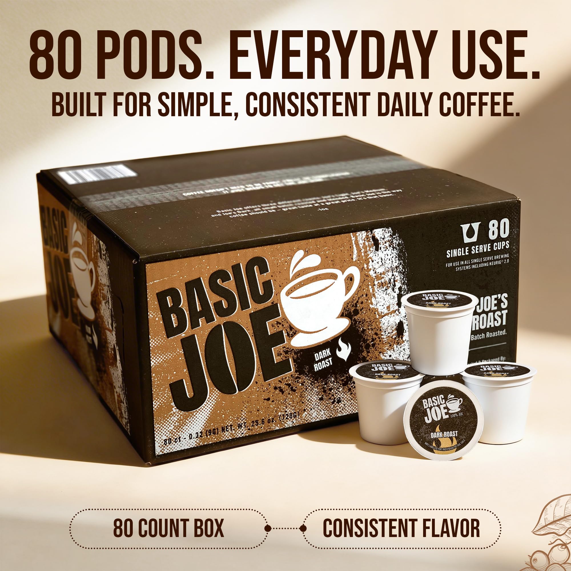 Basic Joe Dark Roast Coffee Pods - 80 Count | Bold Single Serve K-Cup Compatible Pods | 100% Arabica | Strong Morning Coffee | Made in USA