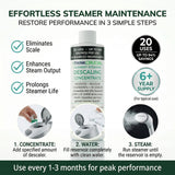 Think Crucial Garment Steamer Descaler - 20 Uses, 94% Savings - Compatible with Jiffy J-2000 J-4000 Conair SALAV - 8 fl oz