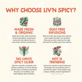 Liv’n Spicy Duo Pack | Spicy Jalapeño & Fiery Habanero Elixirs | Zero Calorie Cocktail Mixer Set | Vegan | Sugar-Free | Organic Infused Drink