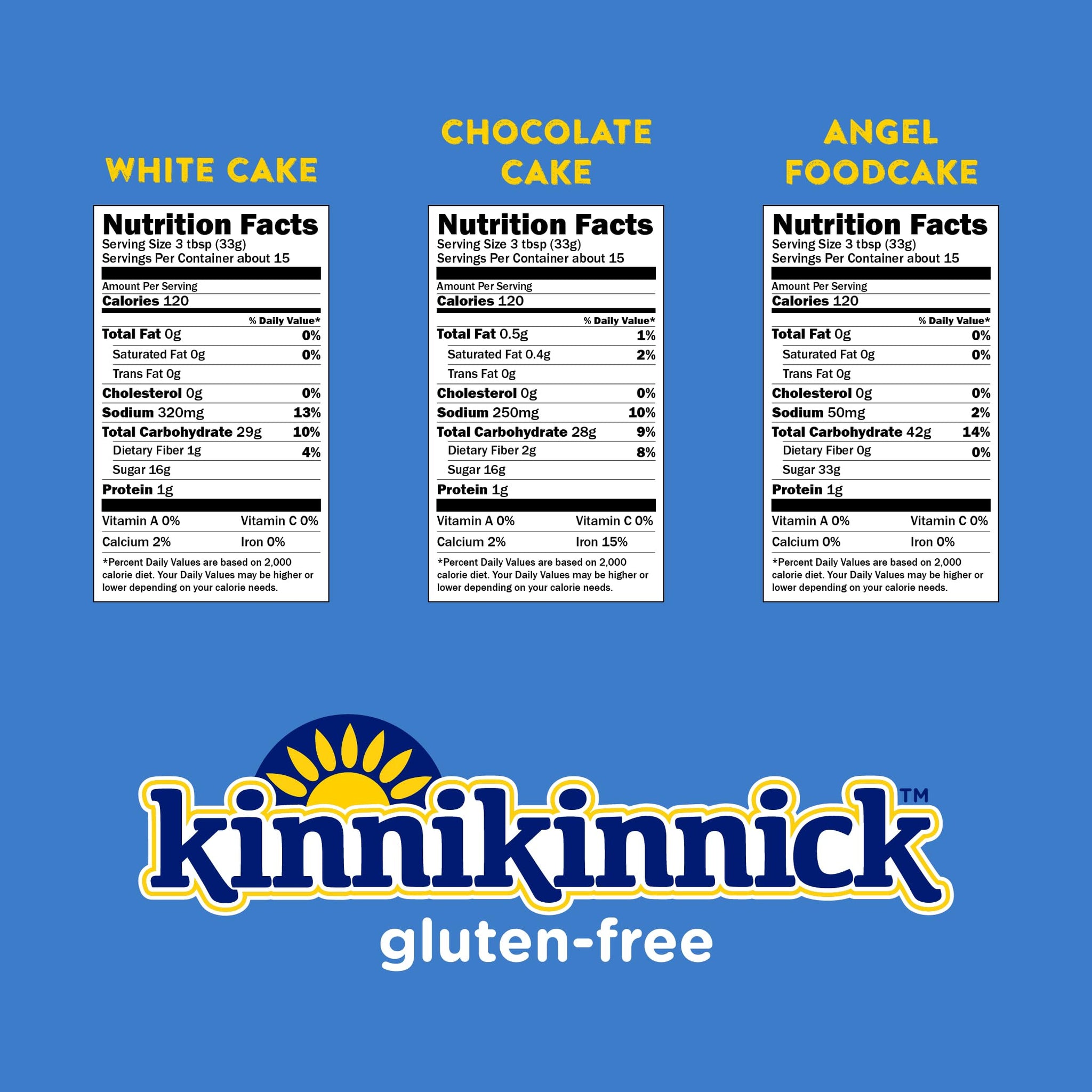 Kinnikinnick Cake Mix Variety Pack - Angel Food Cake, White Cake and Chocolate Cake Mixes- Gluten Free, Allergy Friendly Cake Mixes - 3 Pack, 1 of Each