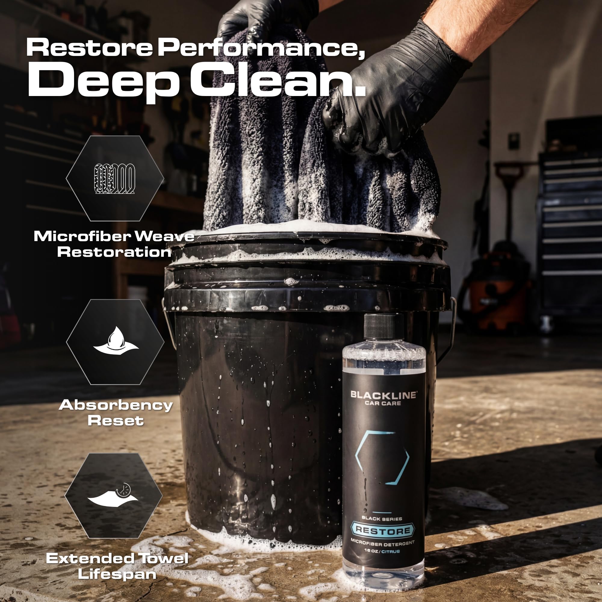 Blackline Restore Microfiber Detergent - Premium Microfiber Wash Detergent, Synthetic Fabrics, Restores Performance, Removes Oils & Odors
