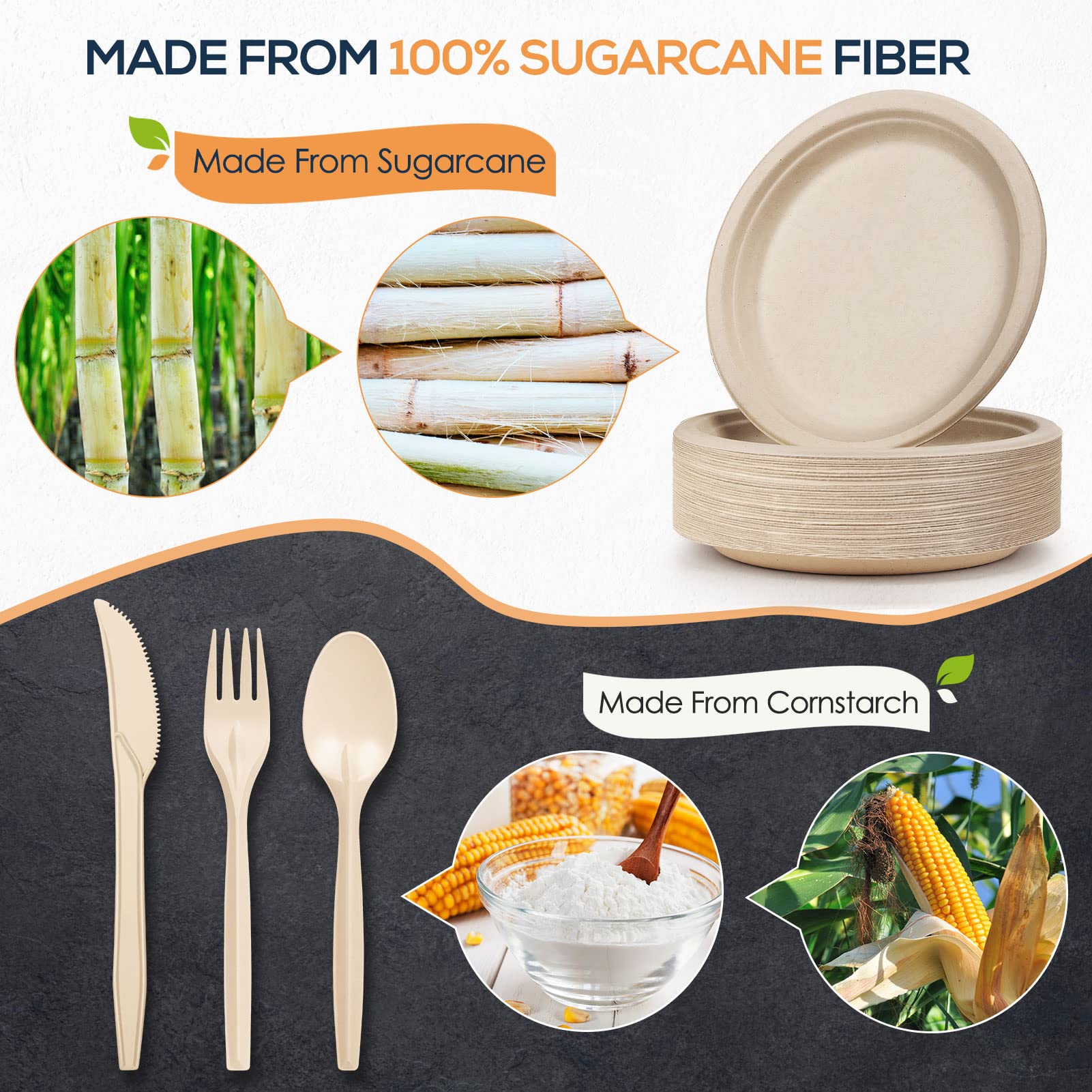 Gezond 250Pcs Disposable Paper Plates Set, Compostable Plate Sugarcane Utensils Eco Friendly Dinnerware Kit Includes 50 Biodegradable Plates, Forks