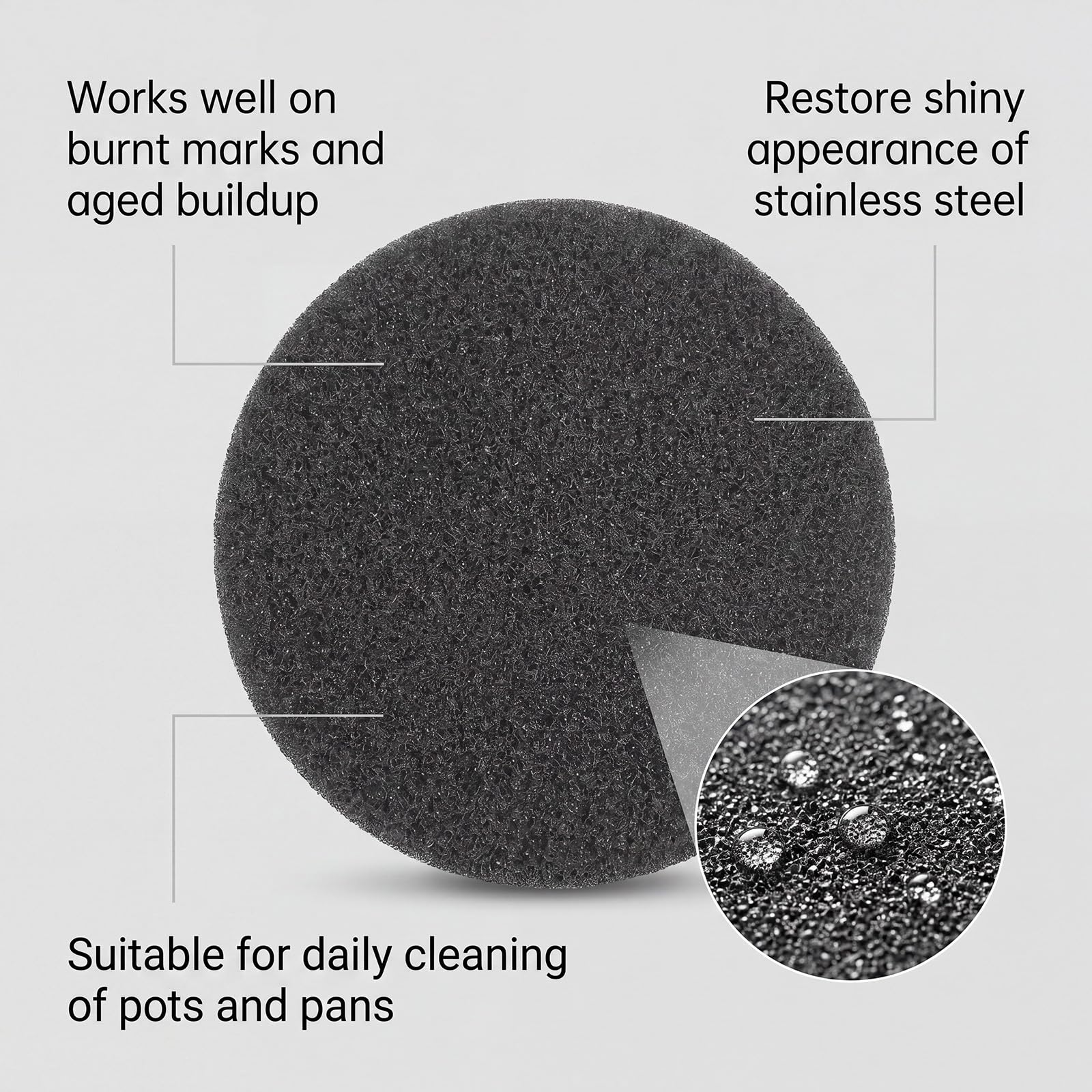 2PCS Steeli Sponge for Stainless Steel, Removes Burnt-On Stains, Suitable for Stainless Steel Surfaces, Leaves No Scratches, Reusable Steel Sponge